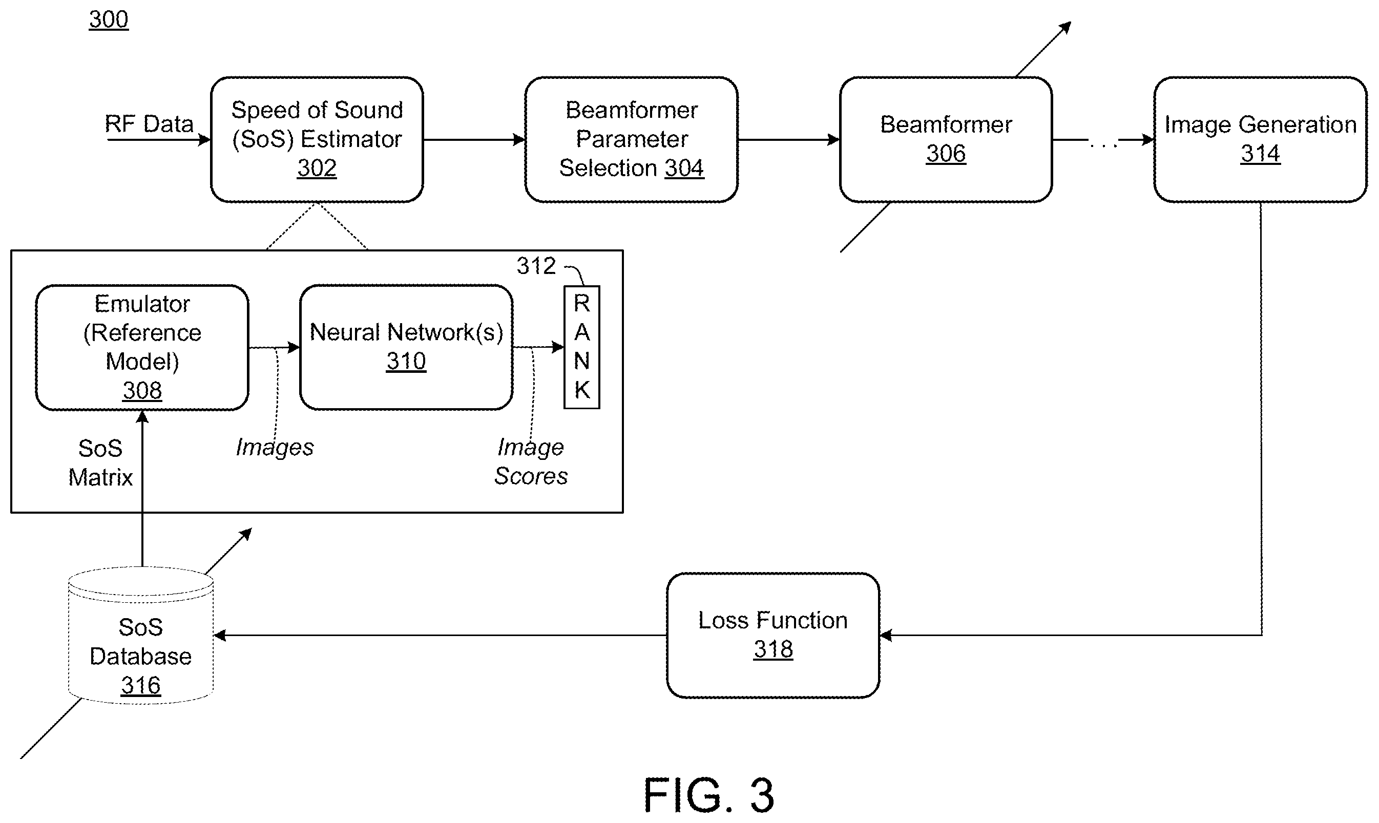 Patent US12564385 Figure 3 – Ultrasound parameter selection using RF data