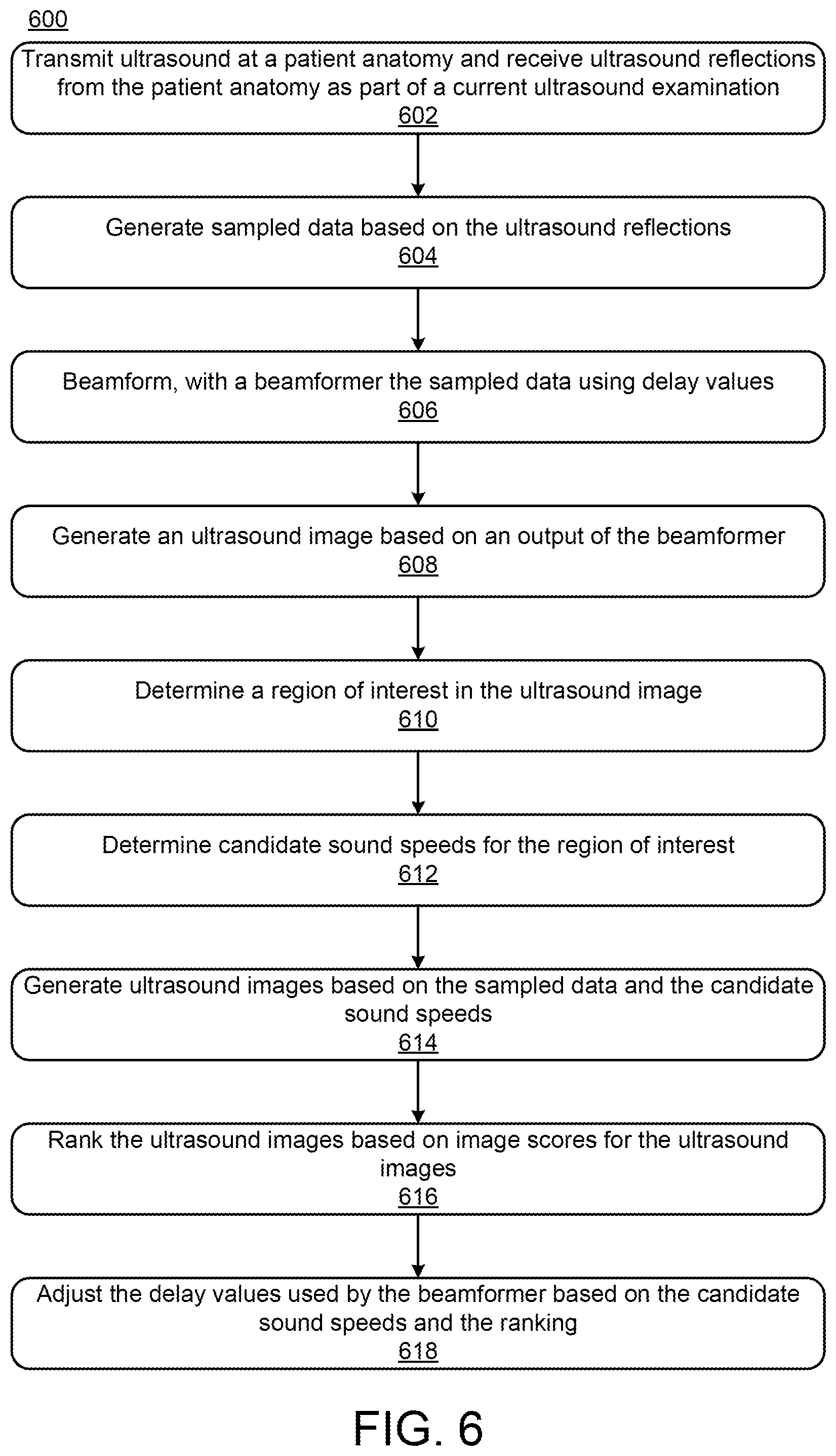 Patent US12564385 Figure 6 – Ultrasound parameter selection using RF data