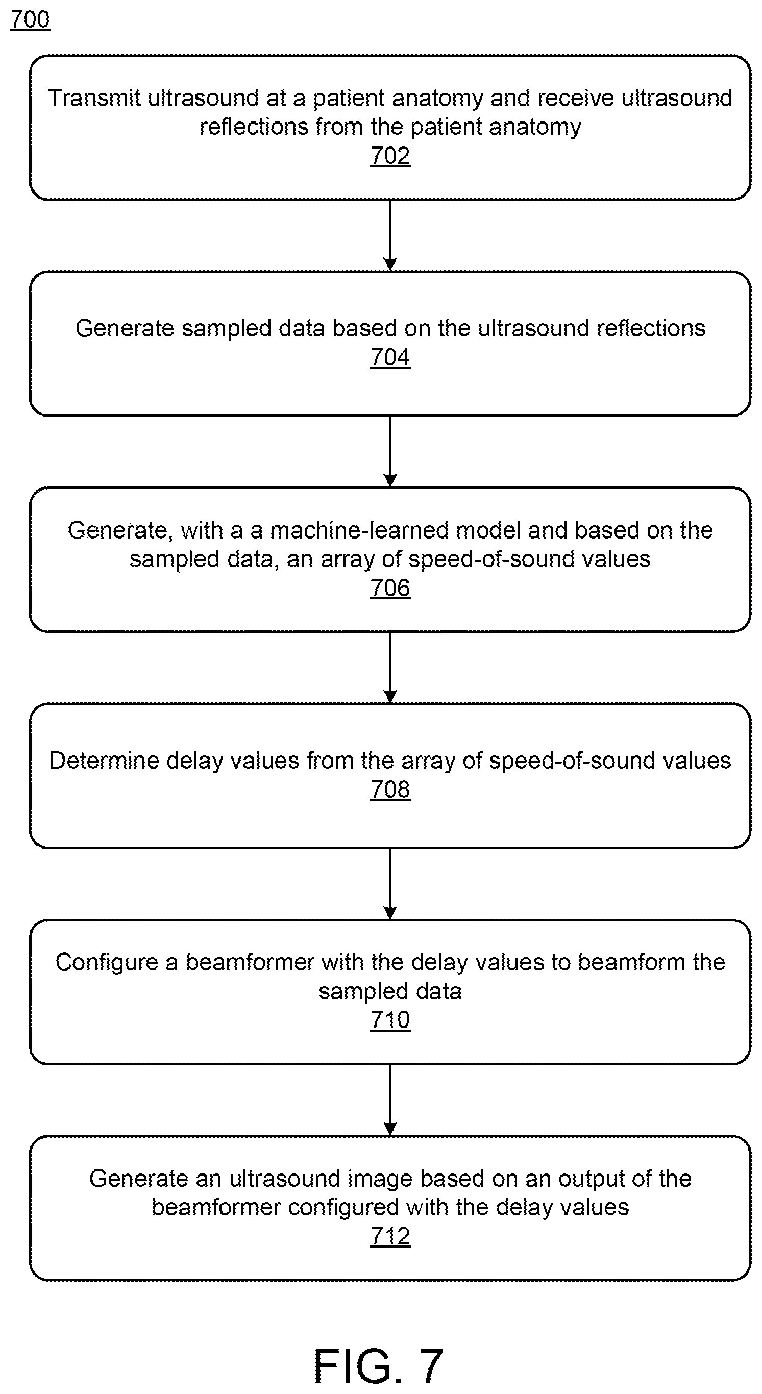 Patent US12564385 Figure 7 – Ultrasound parameter selection using RF data