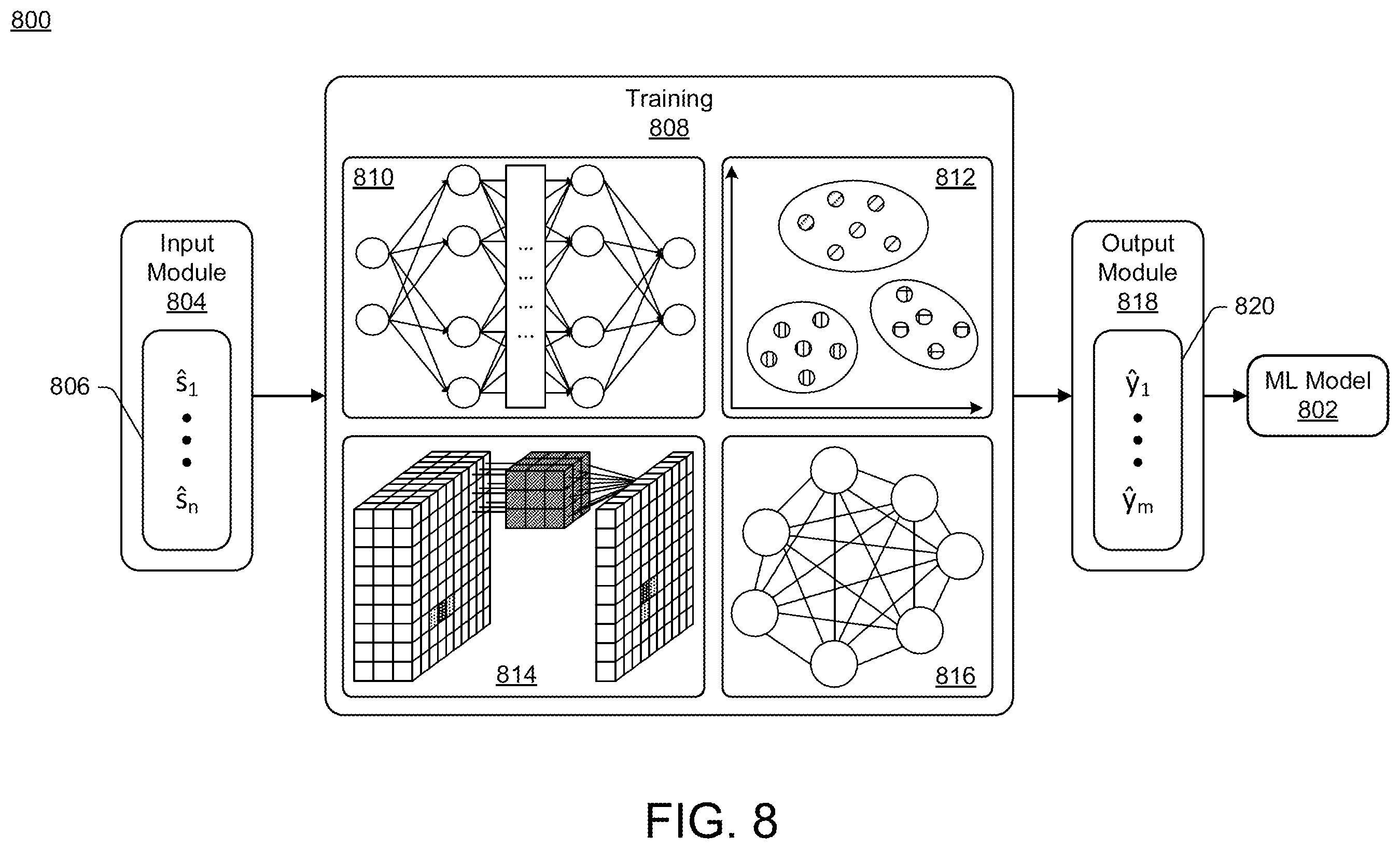 Patent US12564385 Figure 8 – Ultrasound parameter selection using RF data