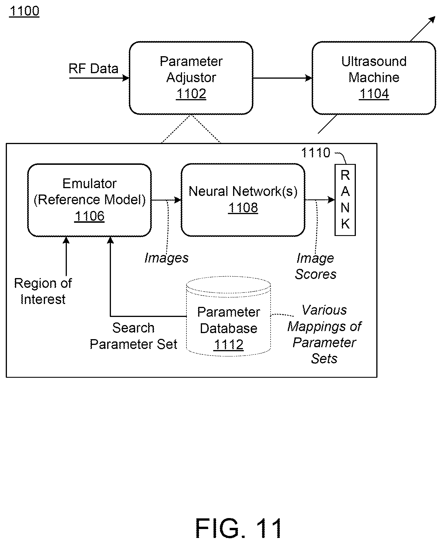 Patent US12564385 Figure 11 – Ultrasound parameter selection using RF data