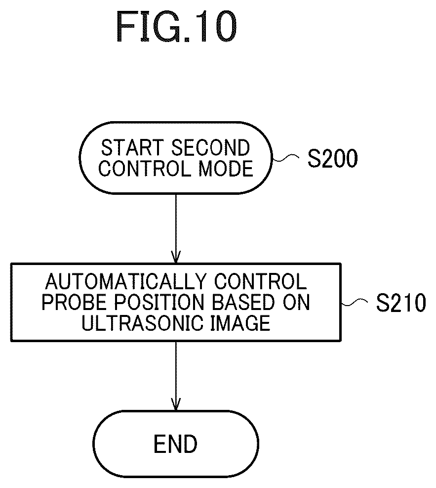 Patent US12564386 Figure 9 – Processing apparatus and control method