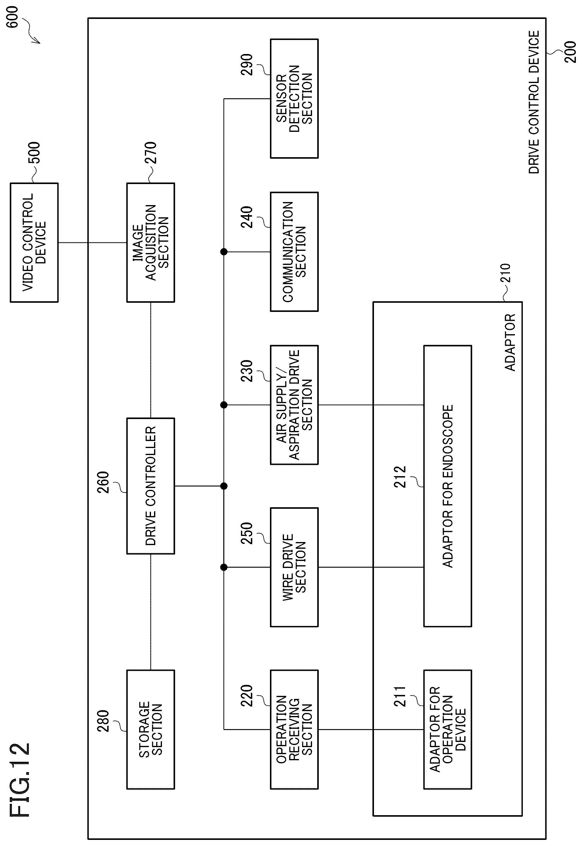 Patent US12564386 Figure 11 – Processing apparatus and control method