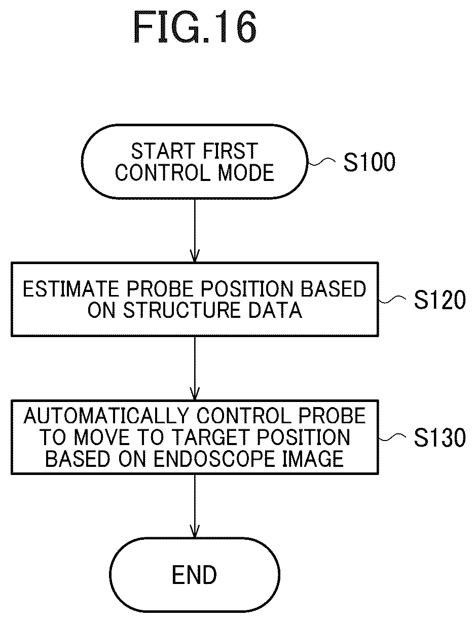 Patent US12564386 Figure 15 – Processing apparatus and control method