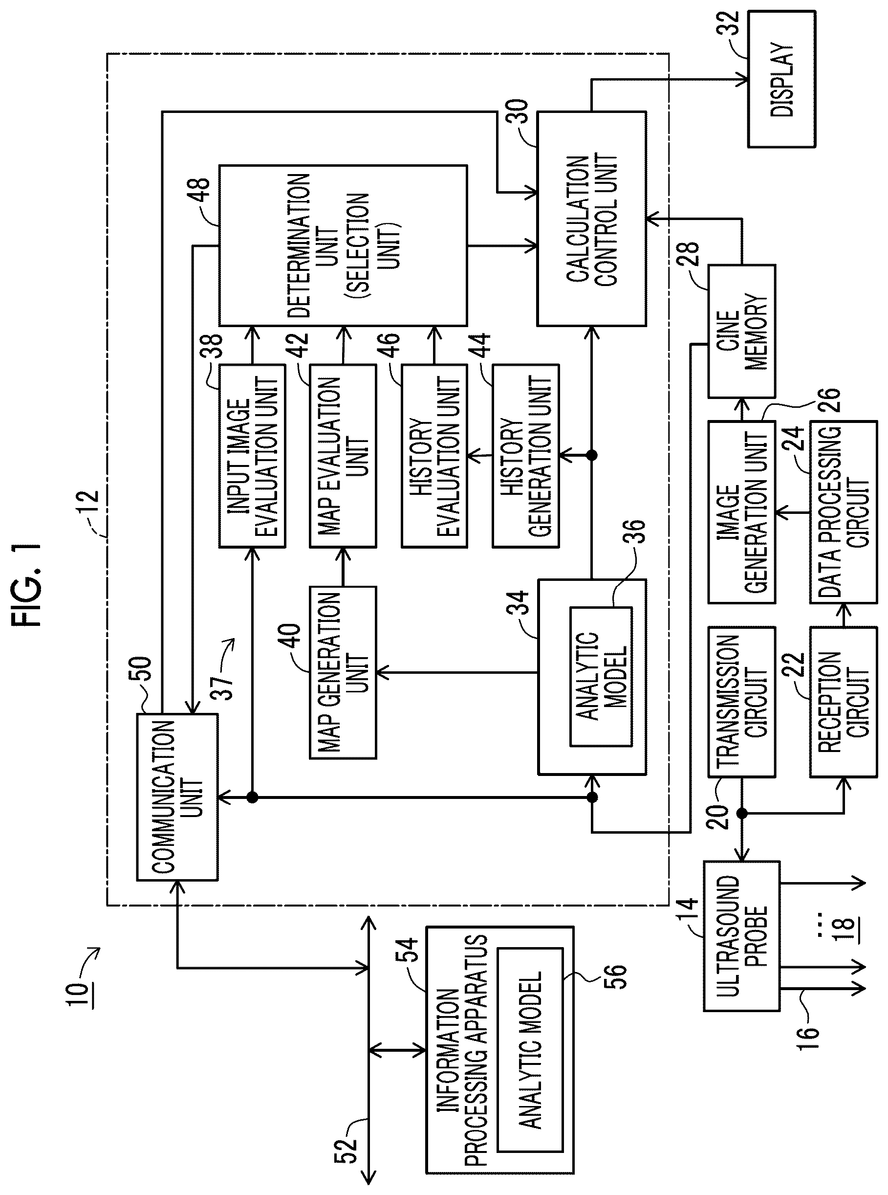 Patent US12564387 Figure 1 – Ultrasound diagnostic apparatus and ultrasound diagnostic system