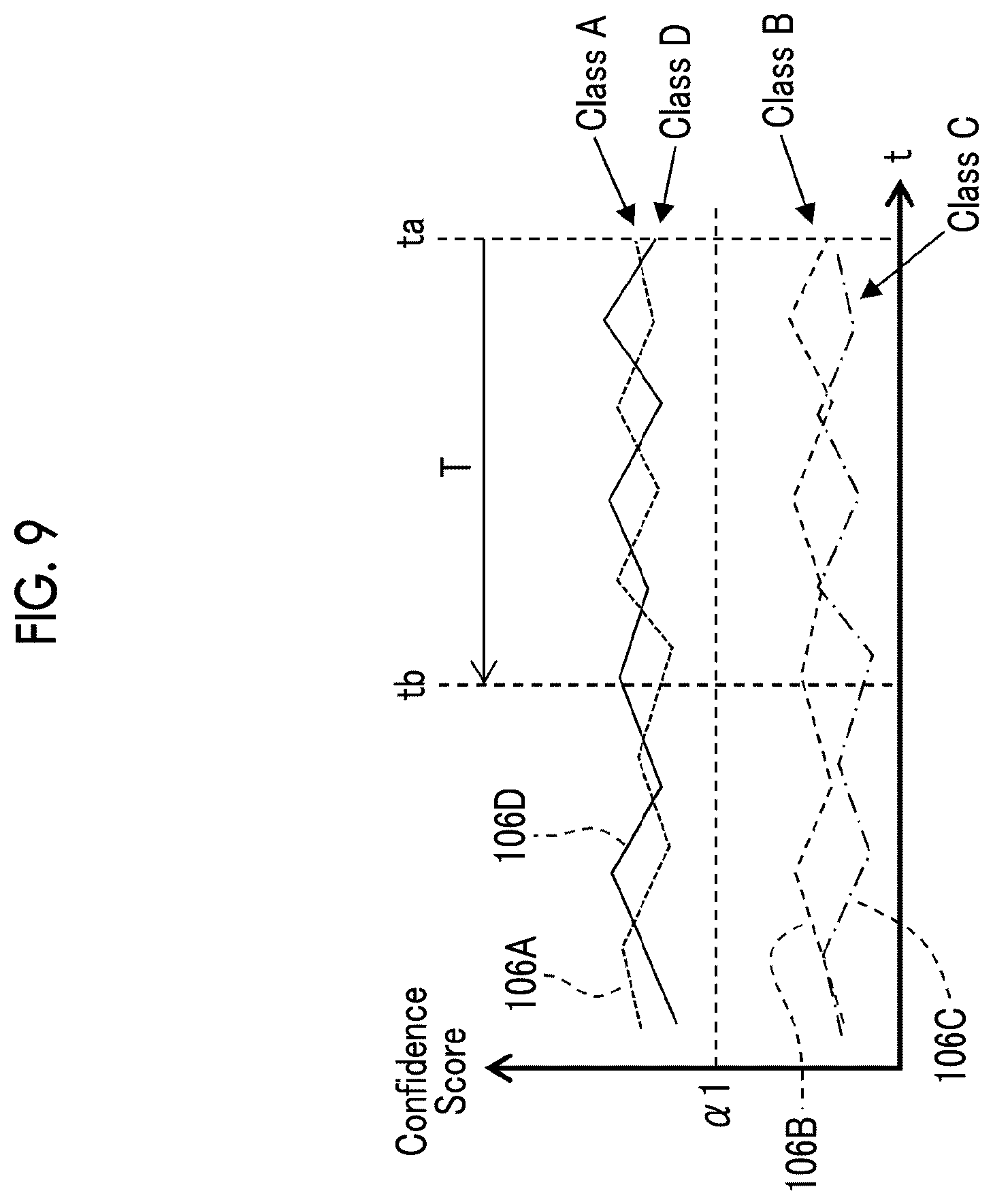 Patent US12564387 Figure 9 – Ultrasound diagnostic apparatus and ultrasound diagnostic system