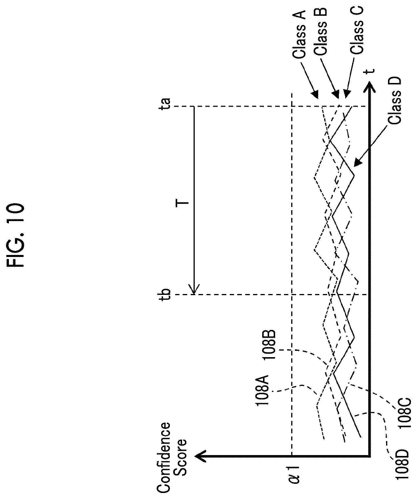 Patent US12564387 Figure 10 – Ultrasound diagnostic apparatus and ultrasound diagnostic system