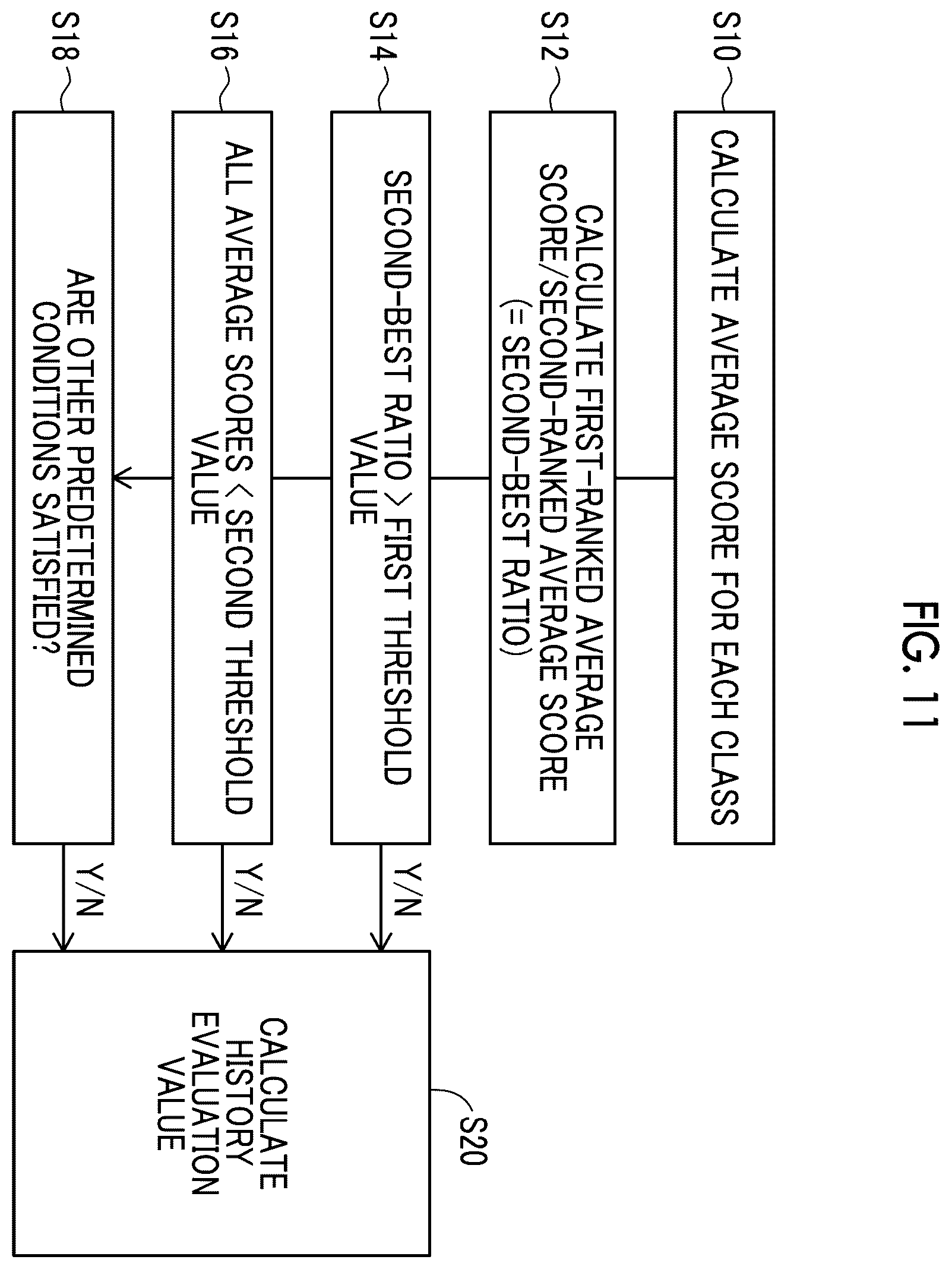 Patent US12564387 Figure 11 – Ultrasound diagnostic apparatus and ultrasound diagnostic system
