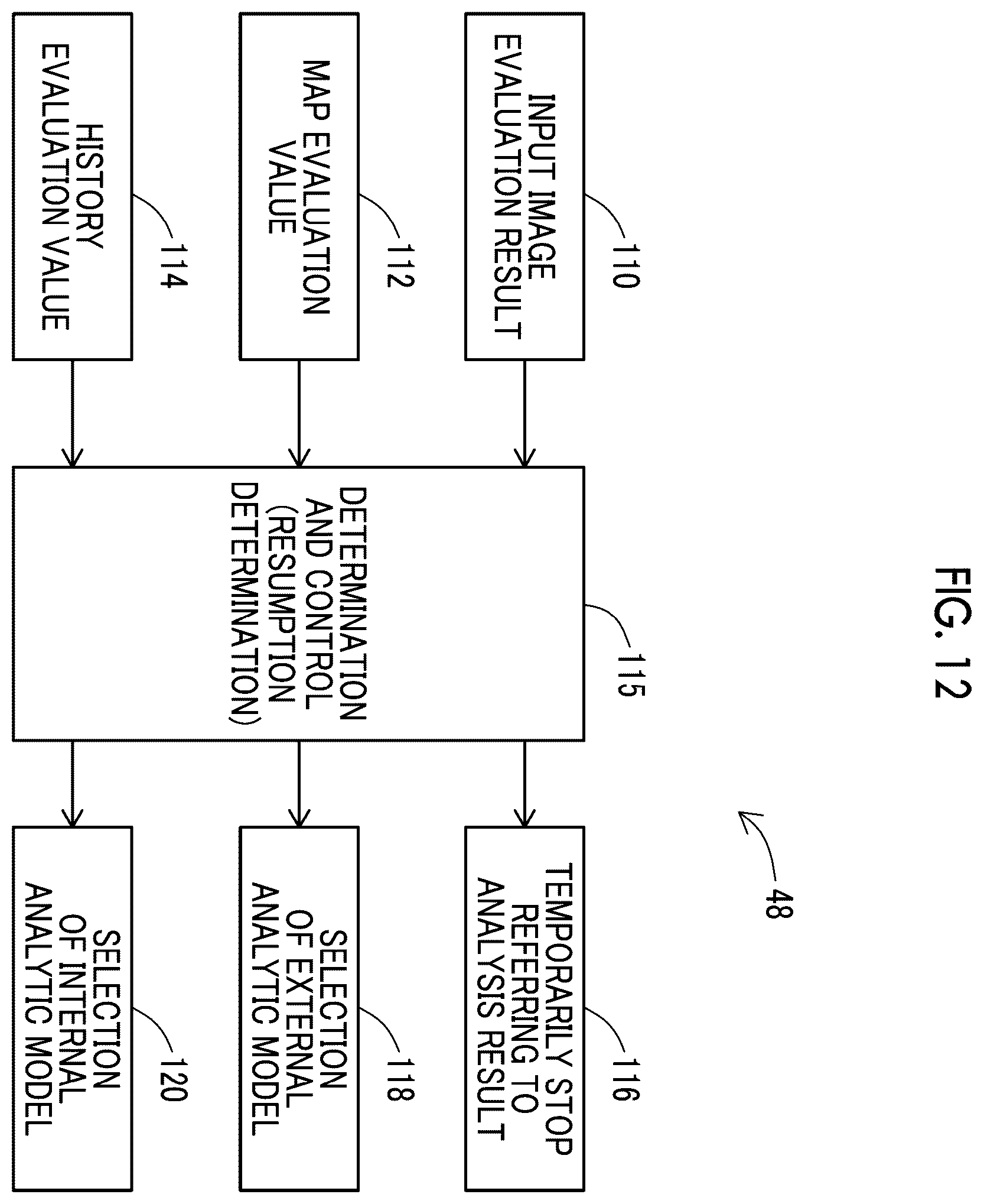 Patent US12564387 Figure 12 – Ultrasound diagnostic apparatus and ultrasound diagnostic system