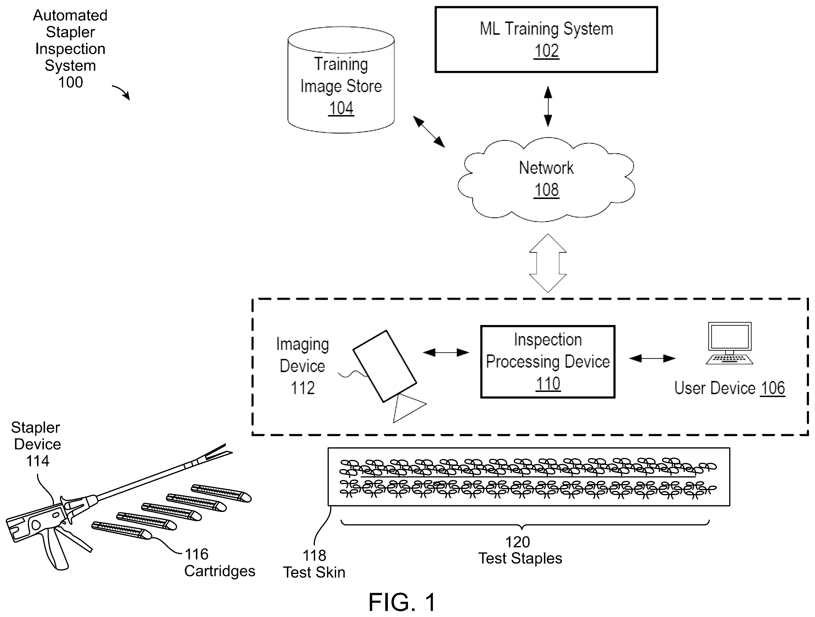 Patent US12564401 Figure 1 – Automated surgical staple inspection system