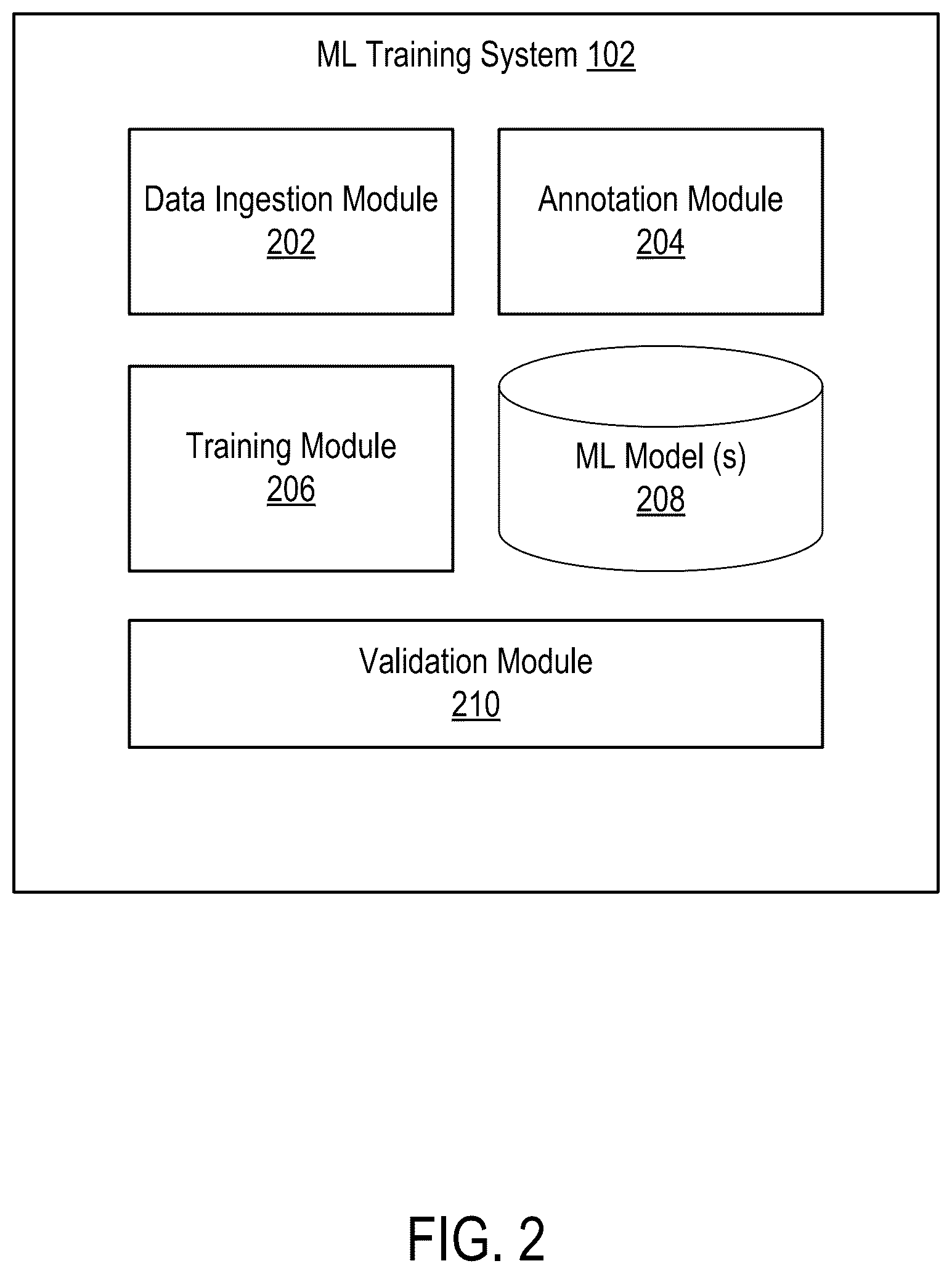 Patent US12564401 Figure 2 – Automated surgical staple inspection system