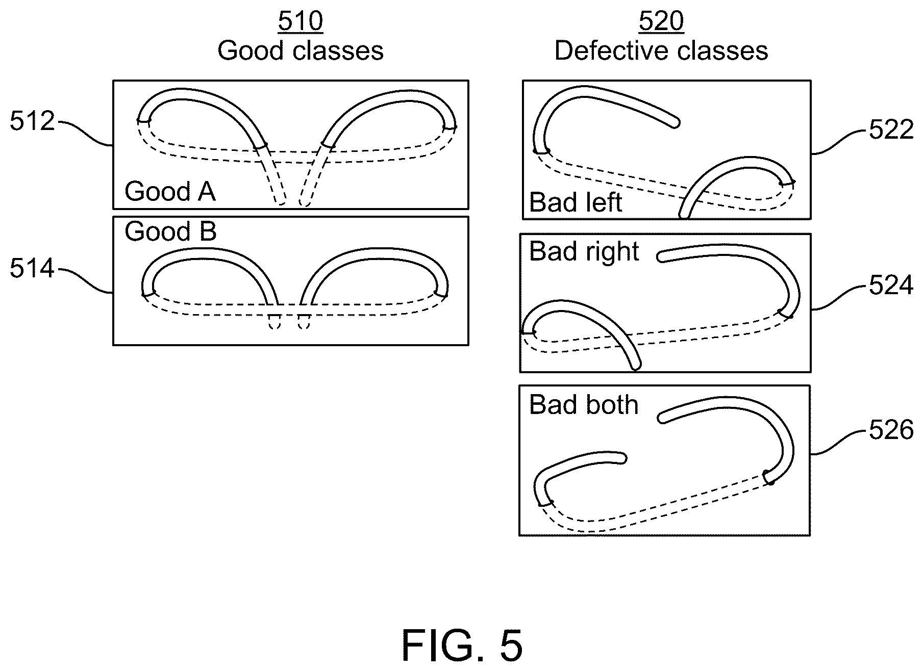 Patent US12564401 Figure 5 – Automated surgical staple inspection system