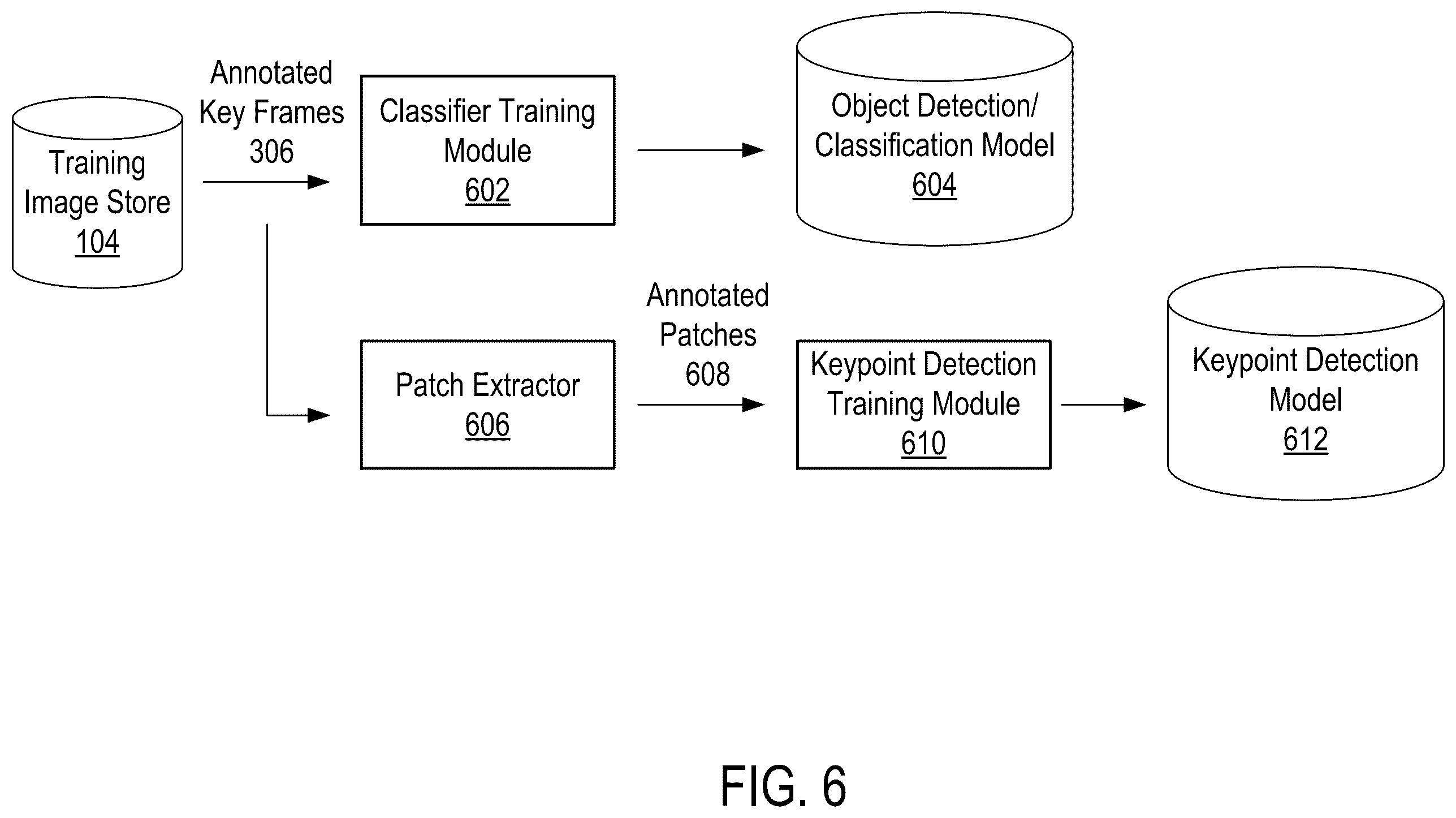 Patent US12564401 Figure 6 – Automated surgical staple inspection system