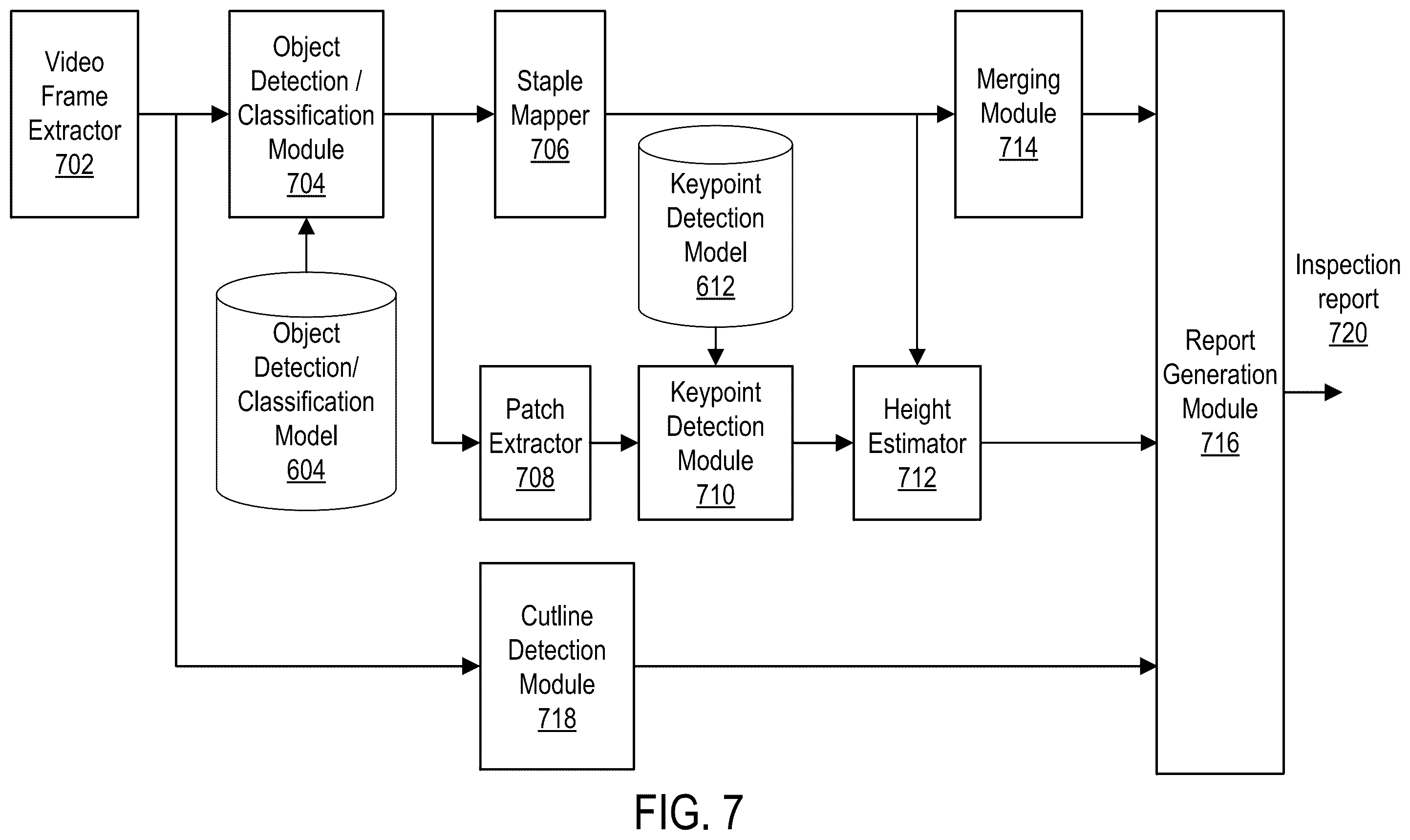 Patent US12564401 Figure 7 – Automated surgical staple inspection system
