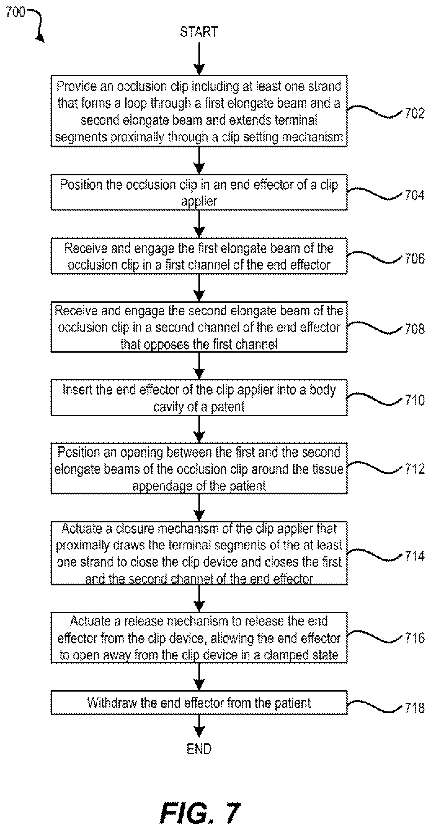 Patent US12564411 Figure 5 – Friction compensating, even pressure clip