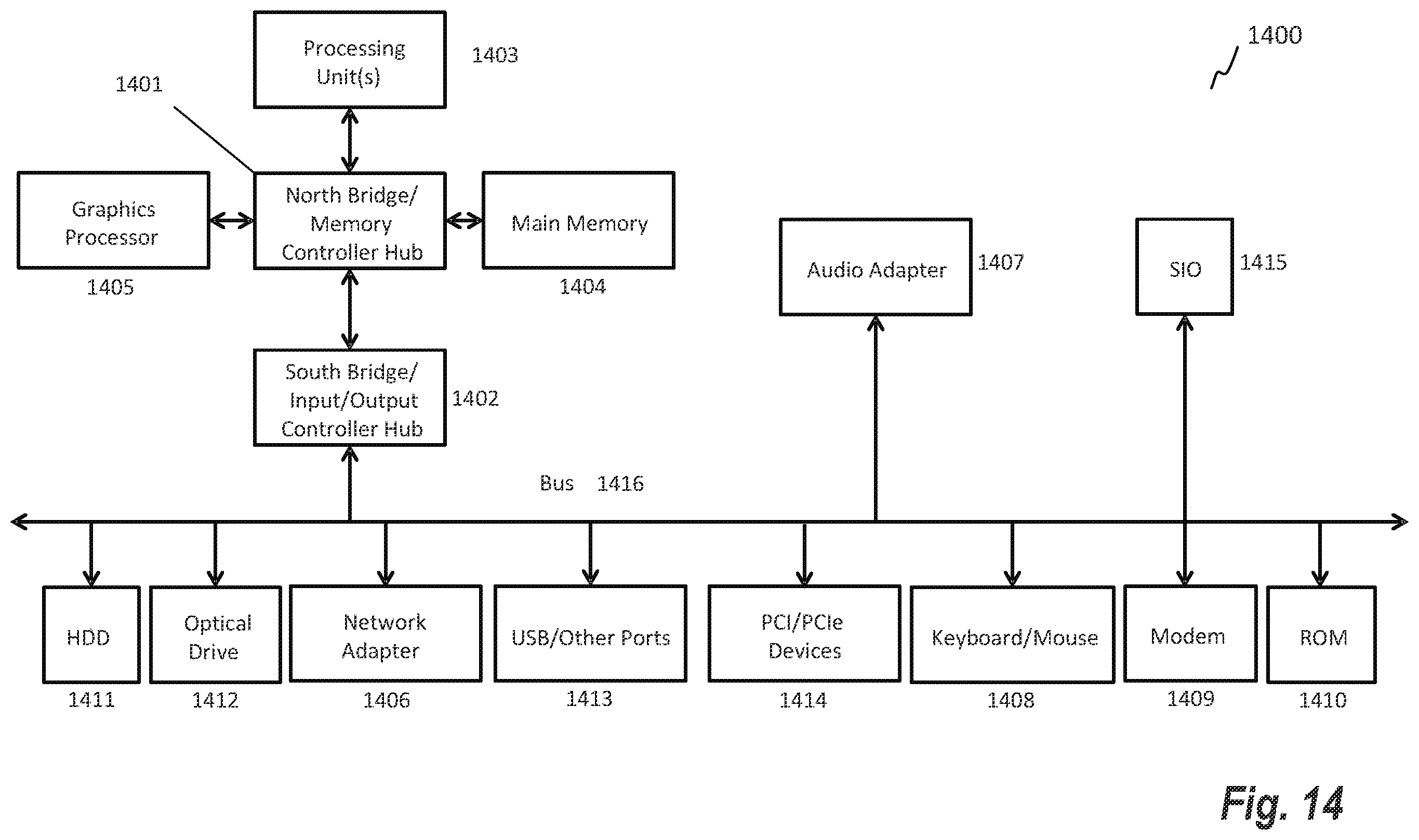Patent US12564413 Figure 20 – Registration of intramedullary canal during revision total knee arthroplasty