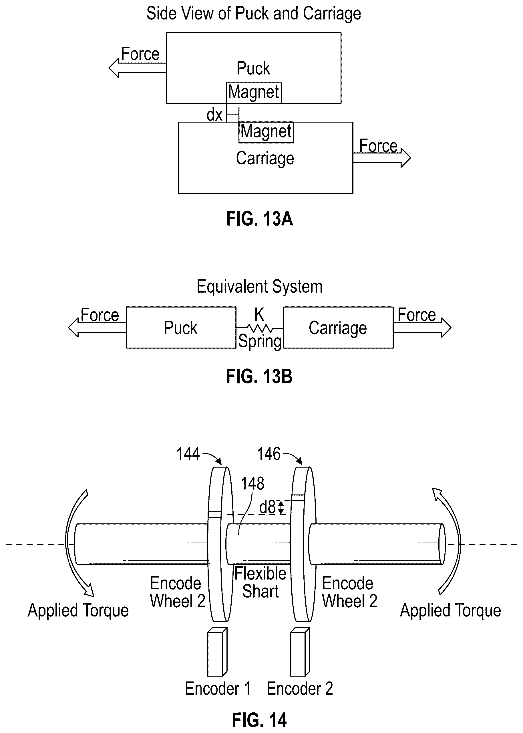 Patent US12564414 Figure 14 – Method of supra-aortic access for a neurovascular procedure