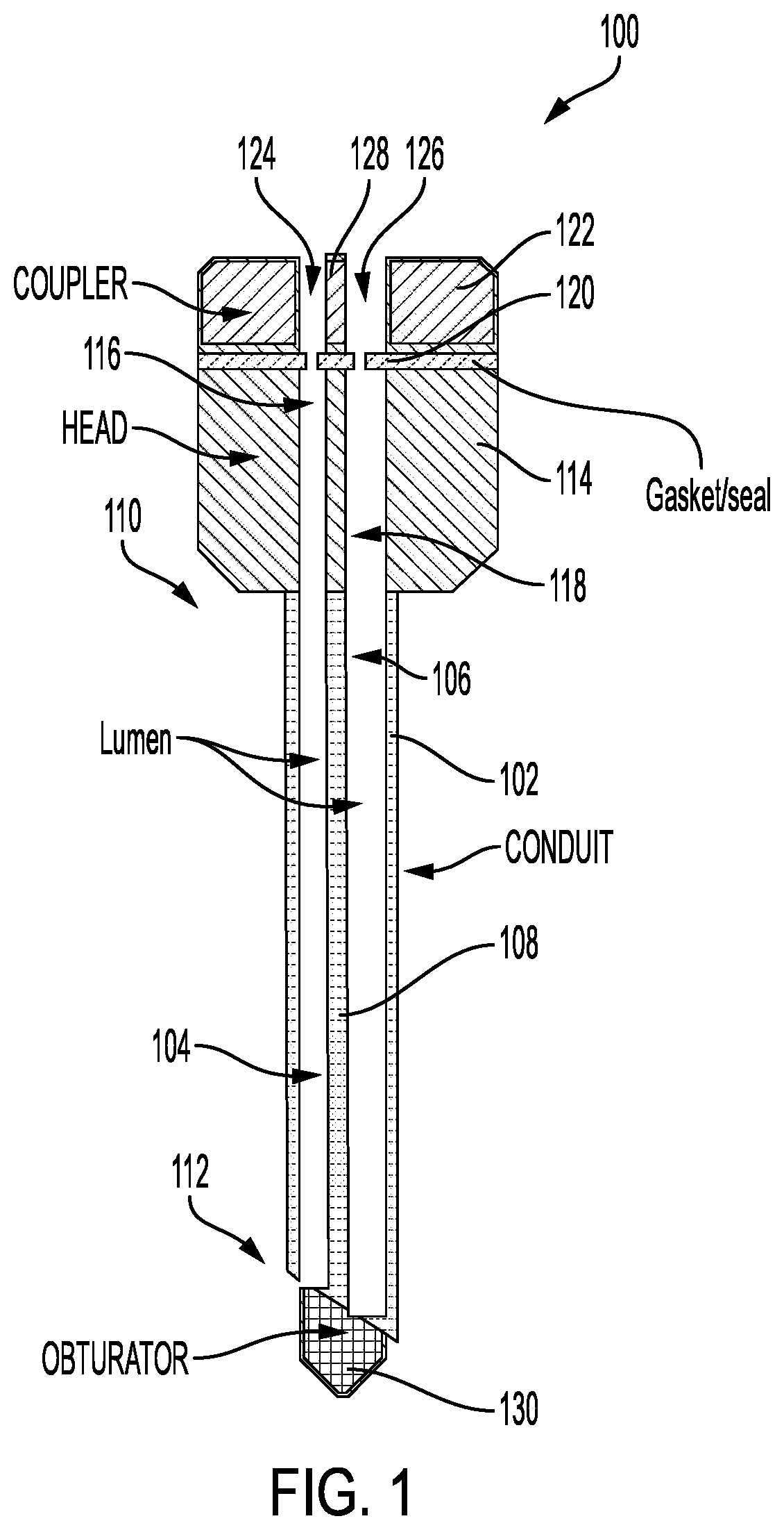 Patent US12564421 Figure 1 – Peritoneal trocar apparatus and system