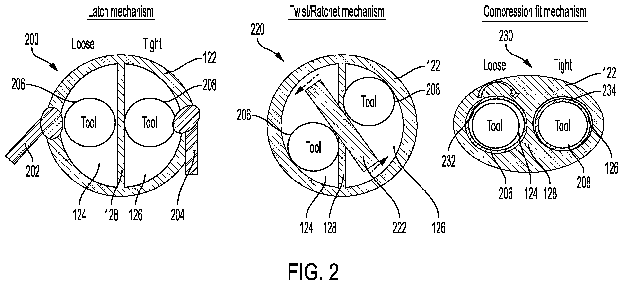 Patent US12564421 Figure 2 – Peritoneal trocar apparatus and system