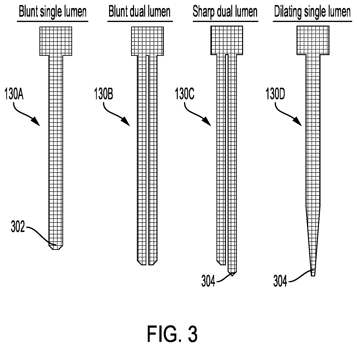 Patent US12564421 Figure 3 – Peritoneal trocar apparatus and system