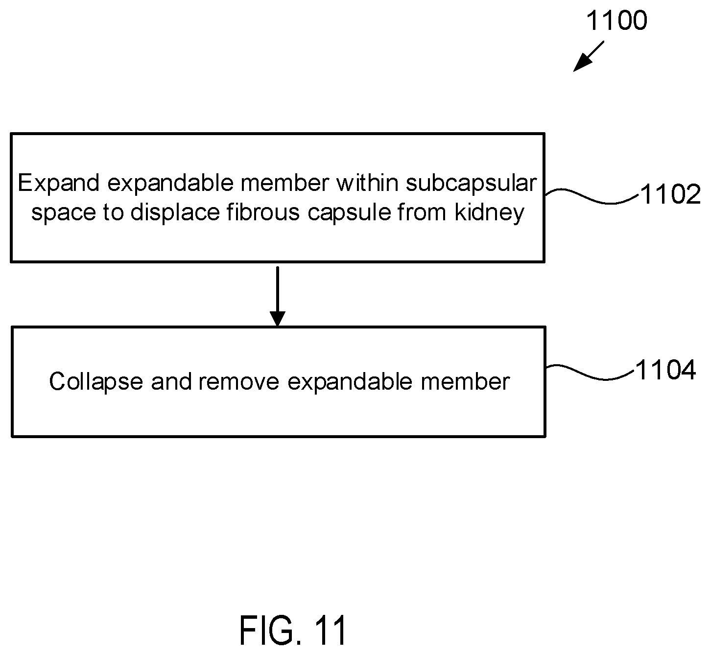 Patent US12564423 Figure 17 – Systems and methods for accessing a renal capsule for diagnostic and therapeutic purposes