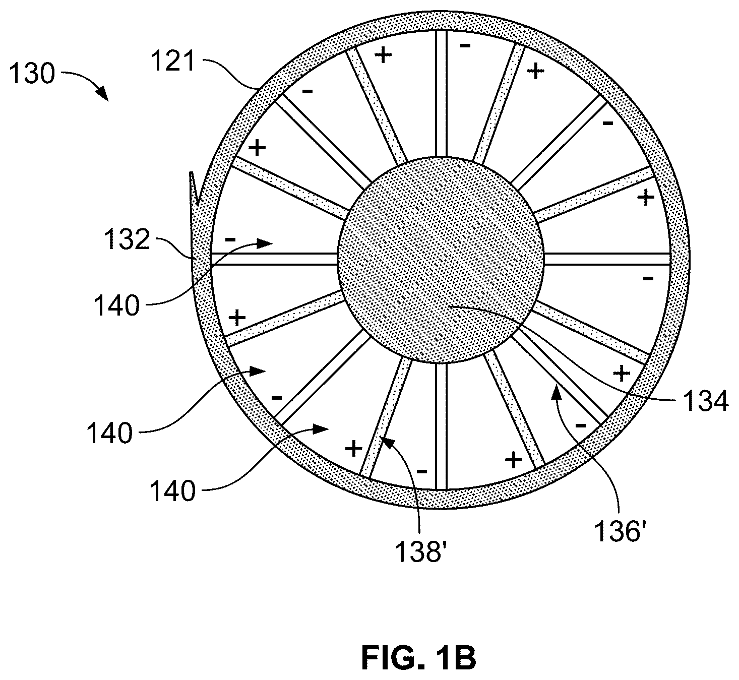 Patent US12564435 Figure 2 – Multi-dose duodenal ablation through an endoscope