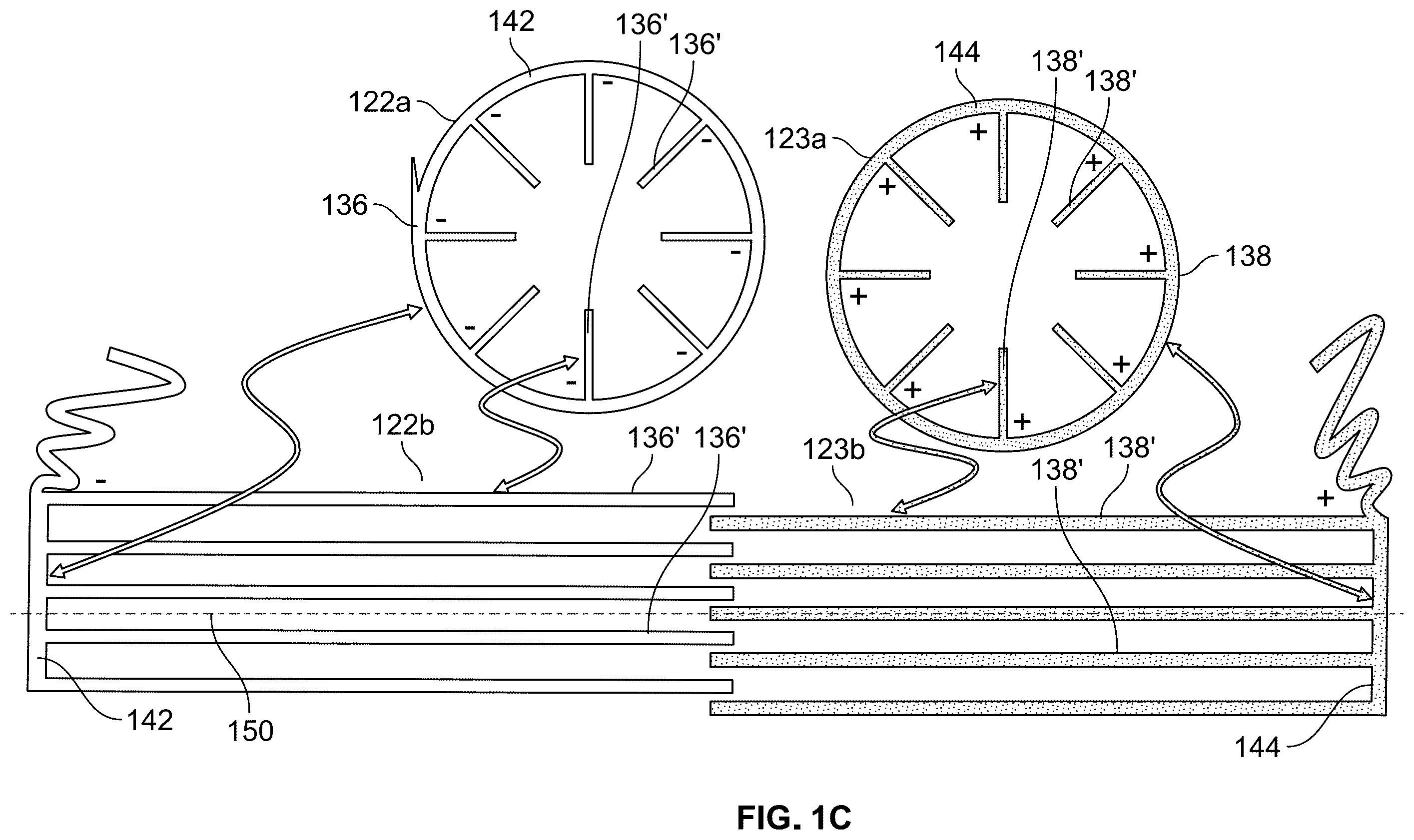 Patent US12564435 Figure 3 – Multi-dose duodenal ablation through an endoscope