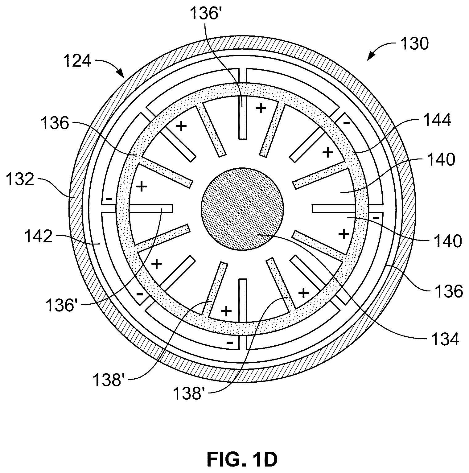 Patent US12564435 Figure 4 – Multi-dose duodenal ablation through an endoscope
