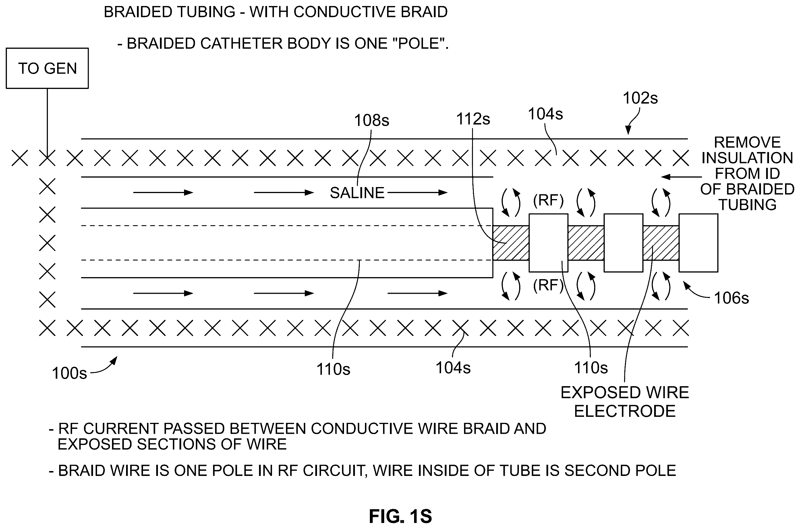 Patent US12564435 Figure 19 – Multi-dose duodenal ablation through an endoscope
