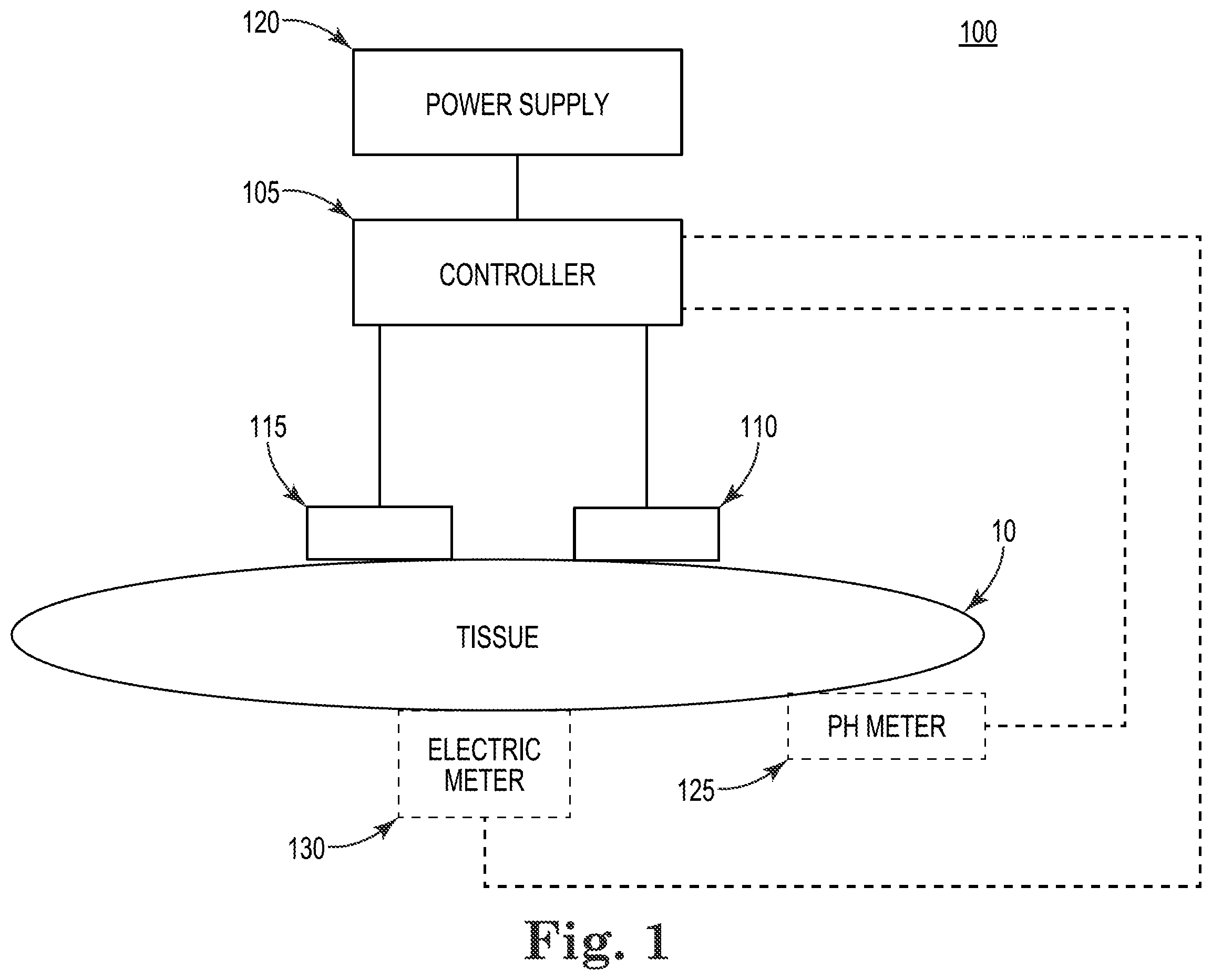 Patent US12564436 Figure 1 – Methods, systems, and apparatuses for tissue ablation using pulse shape designs