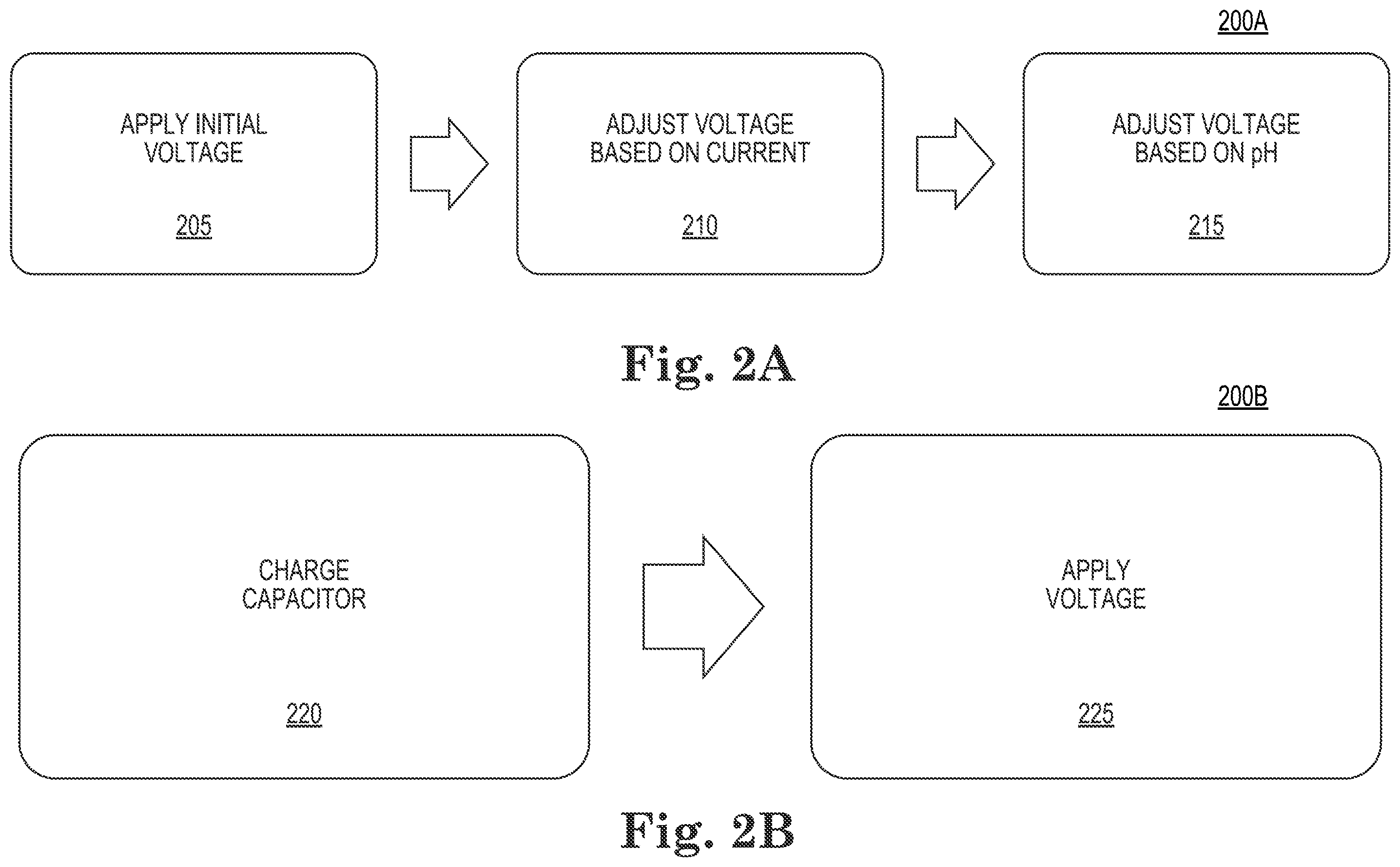 Patent US12564436 Figure 5 – Methods, systems, and apparatuses for tissue ablation using pulse shape designs
