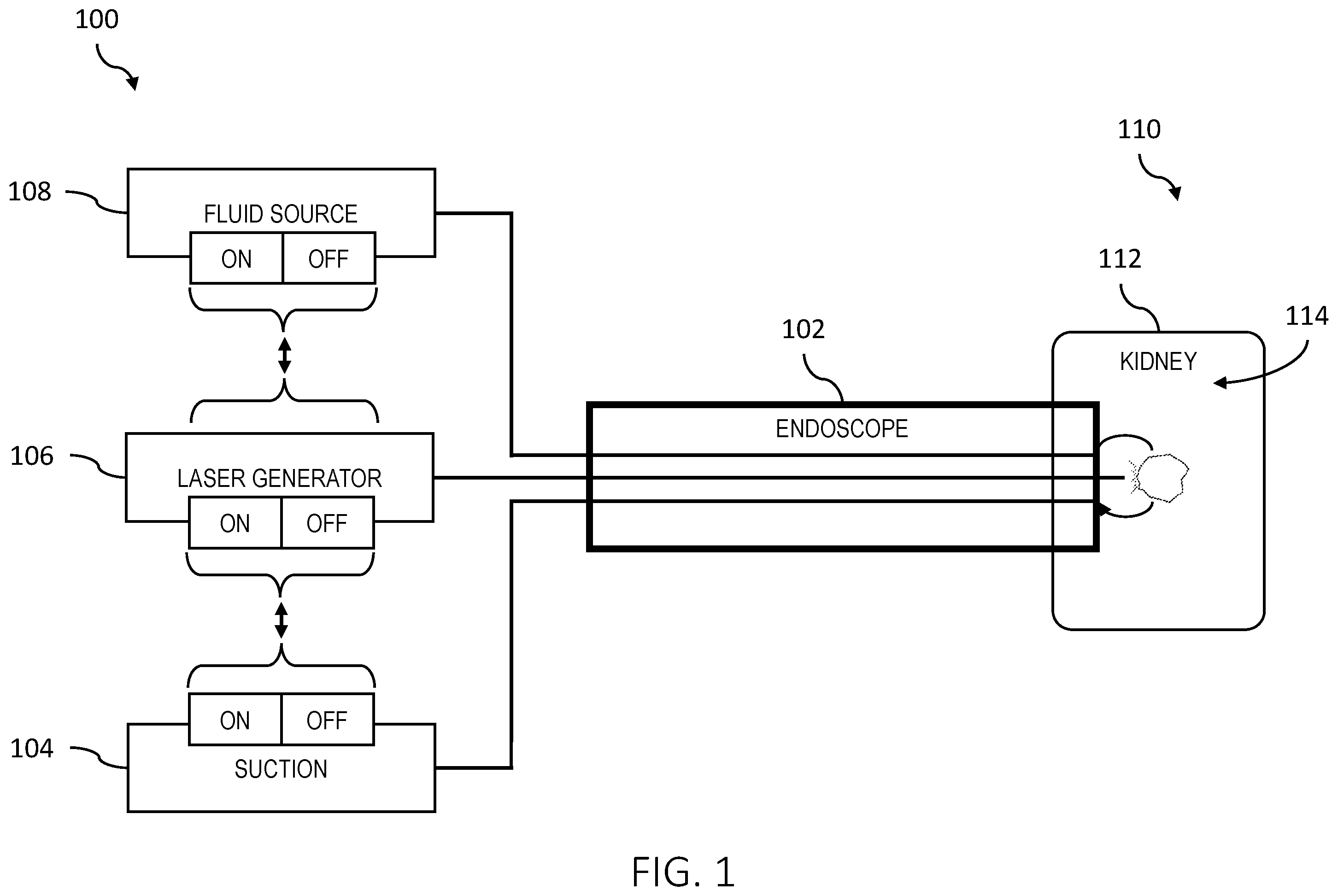 Patent US12564439 — Endoscope laser-triggered suction automatic on/off — Figure 1
