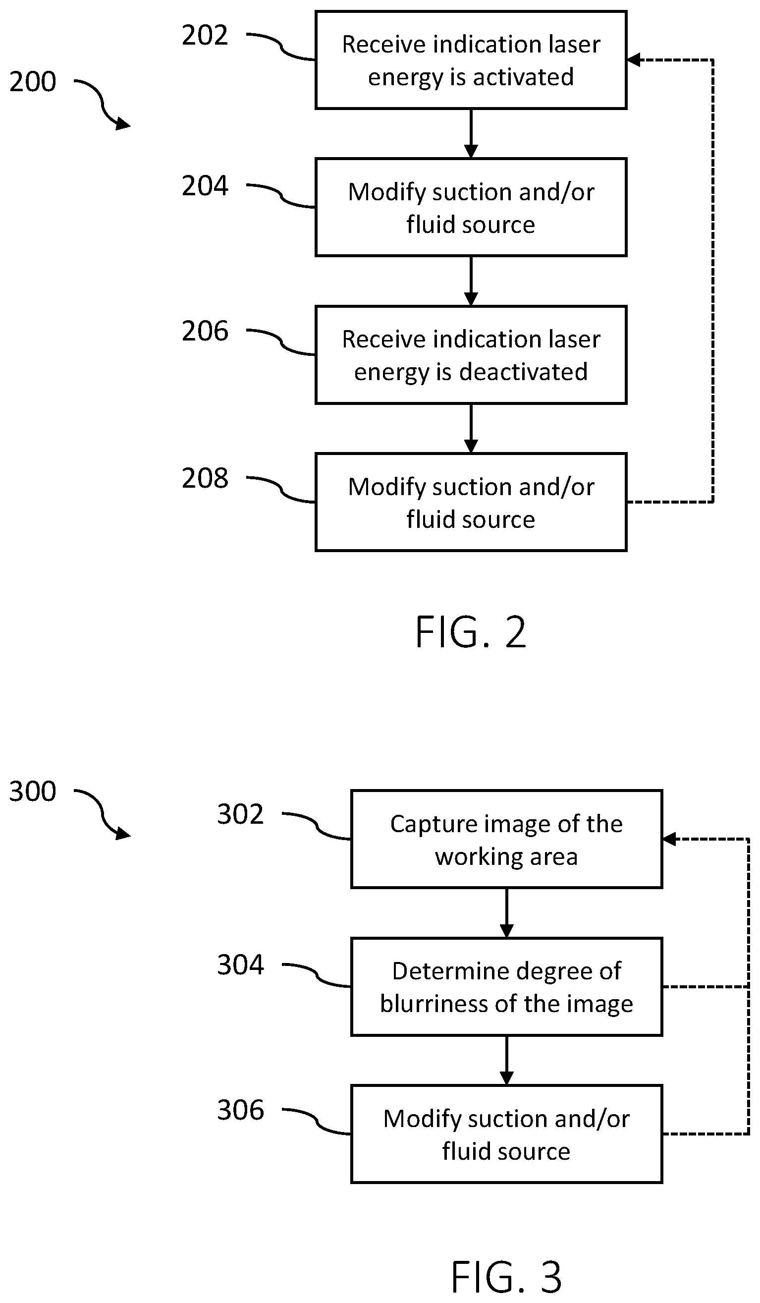 Patent US12564439 Figure 2 – Endoscope laser-triggered suction automatic on/off
