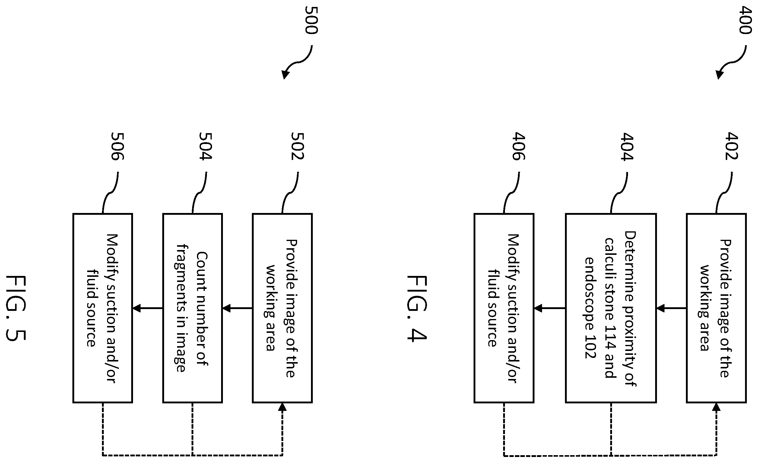 Patent US12564439 Figure 3 – Endoscope laser-triggered suction automatic on/off