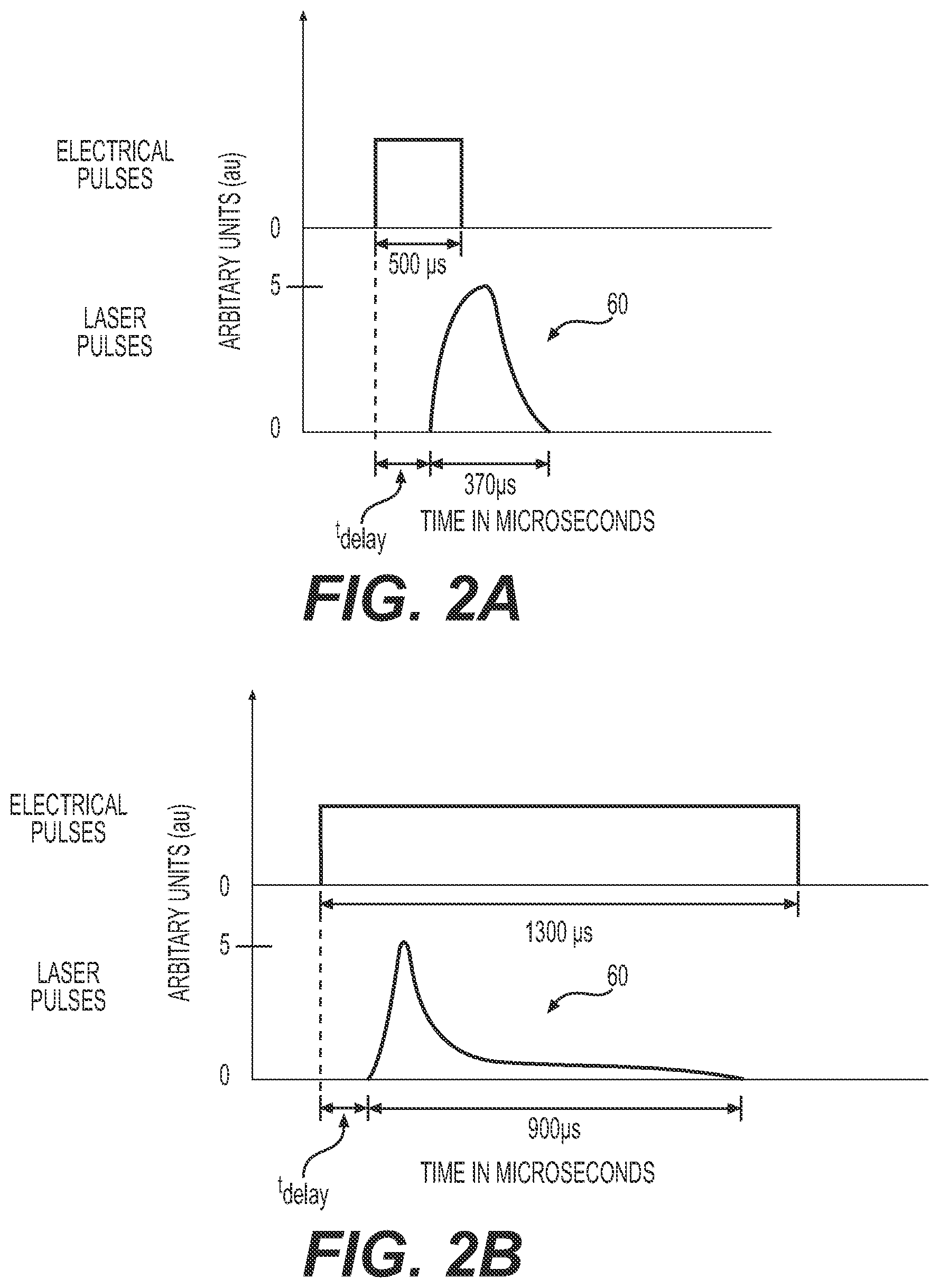 Patent US12564443 Figure 2 – Tailored laser pulses for surgical applications