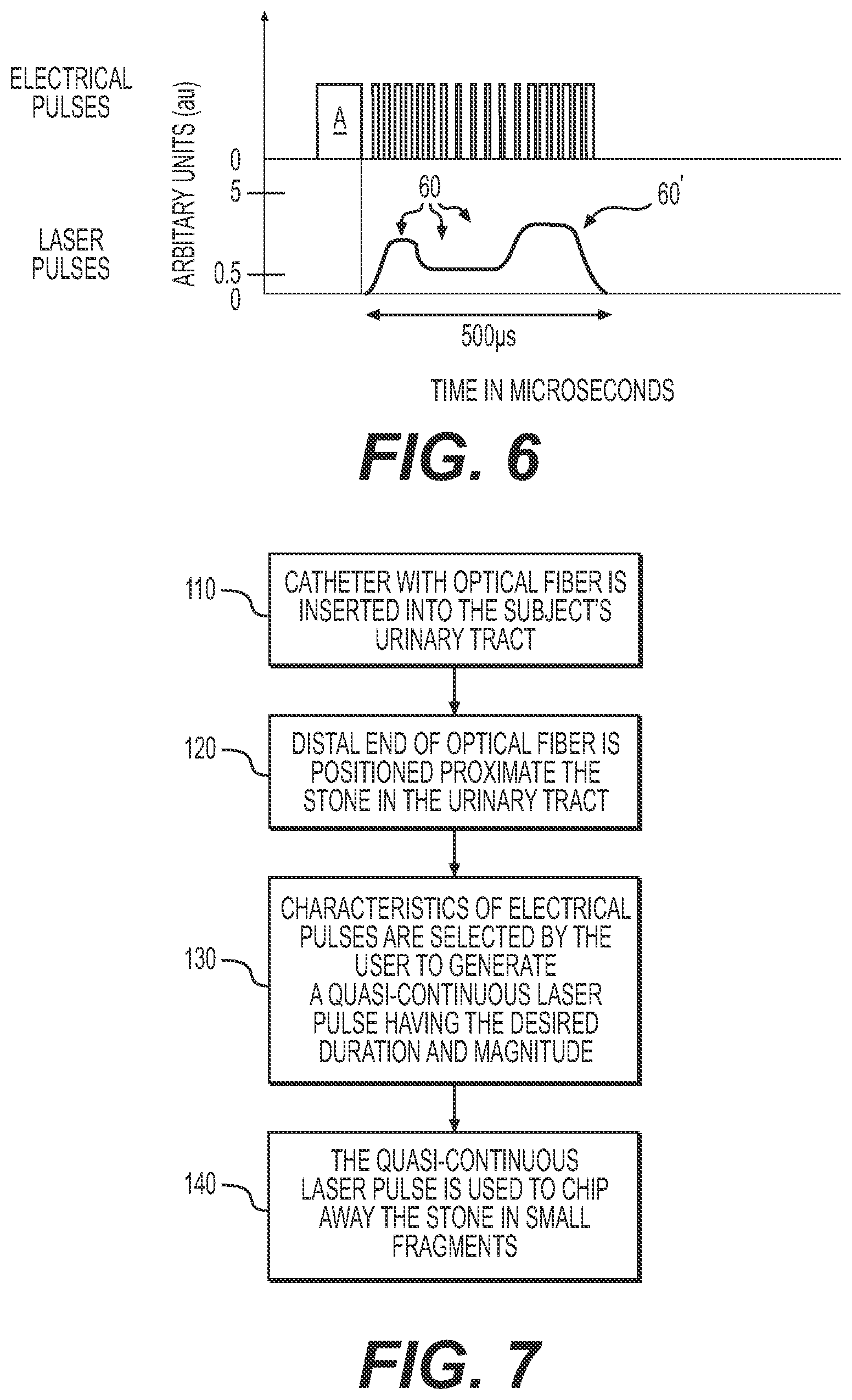 Patent US12564443 Figure 6 – Tailored laser pulses for surgical applications