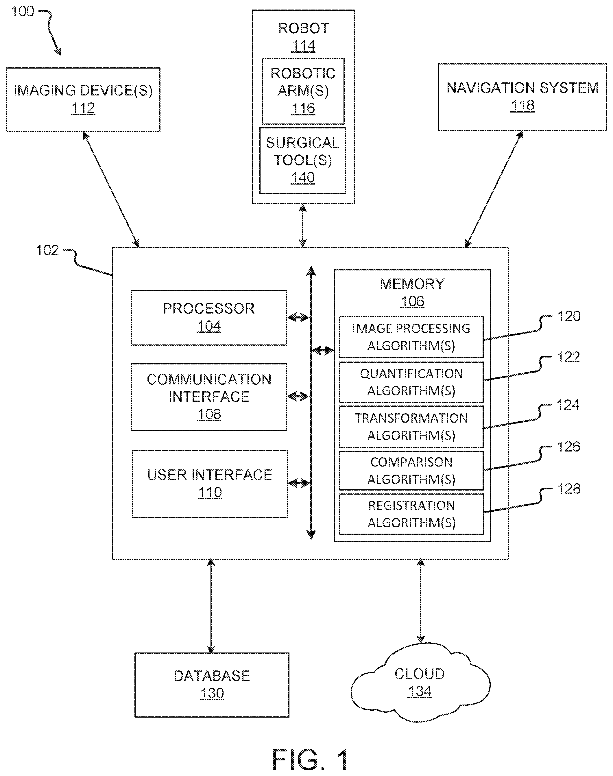 Patent US12564444 Figure 1 – Bone entry point verification systems and methods