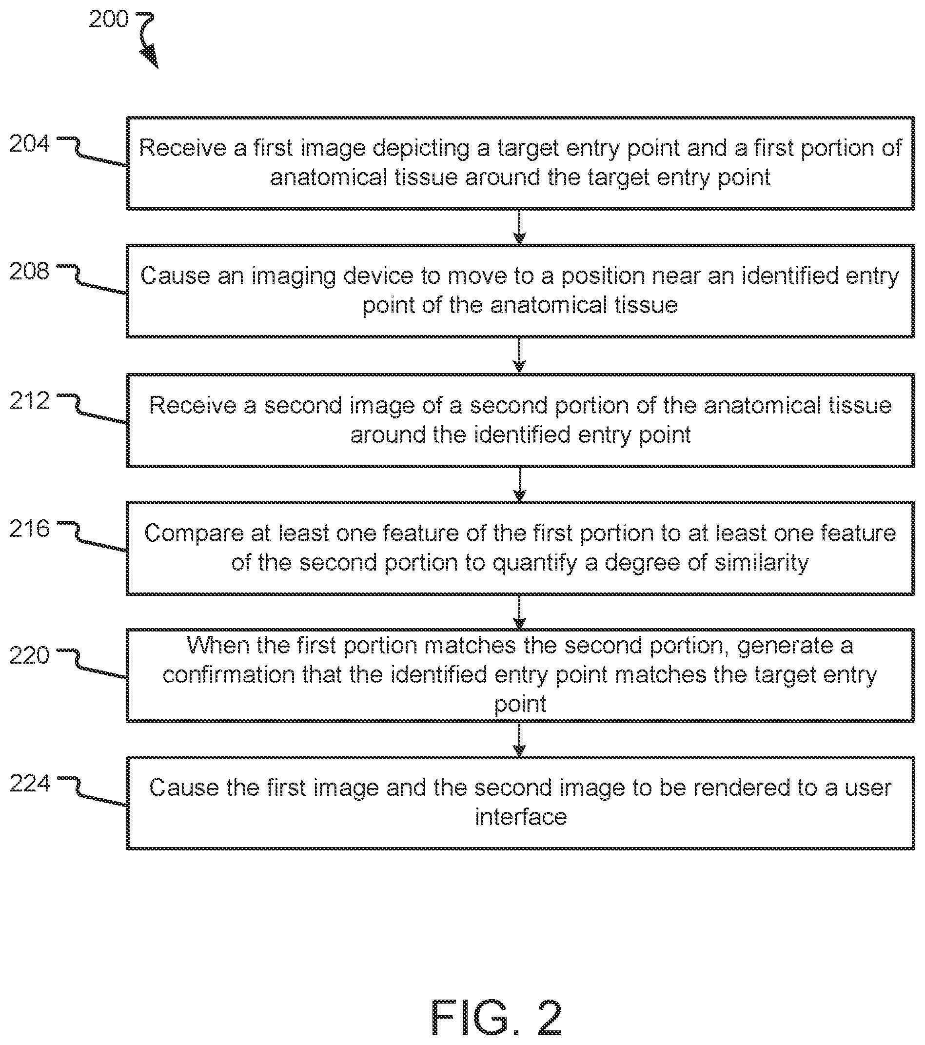 Patent US12564444 Figure 2 – Bone entry point verification systems and methods