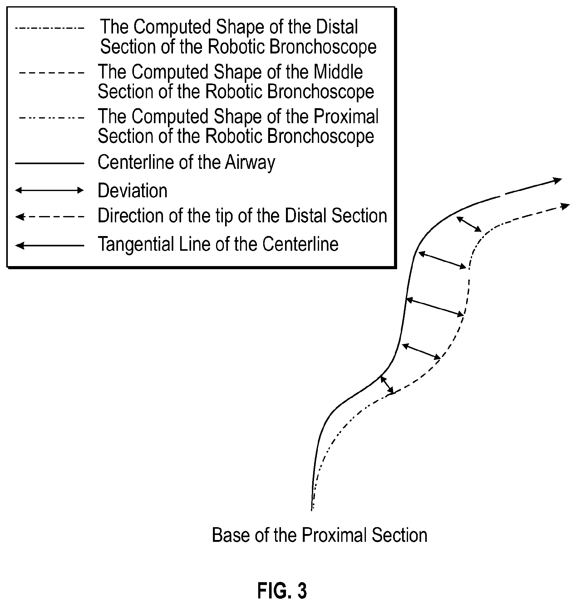 Patent US12564445 Figure 3 – Methods for operating a medical continuum robot
