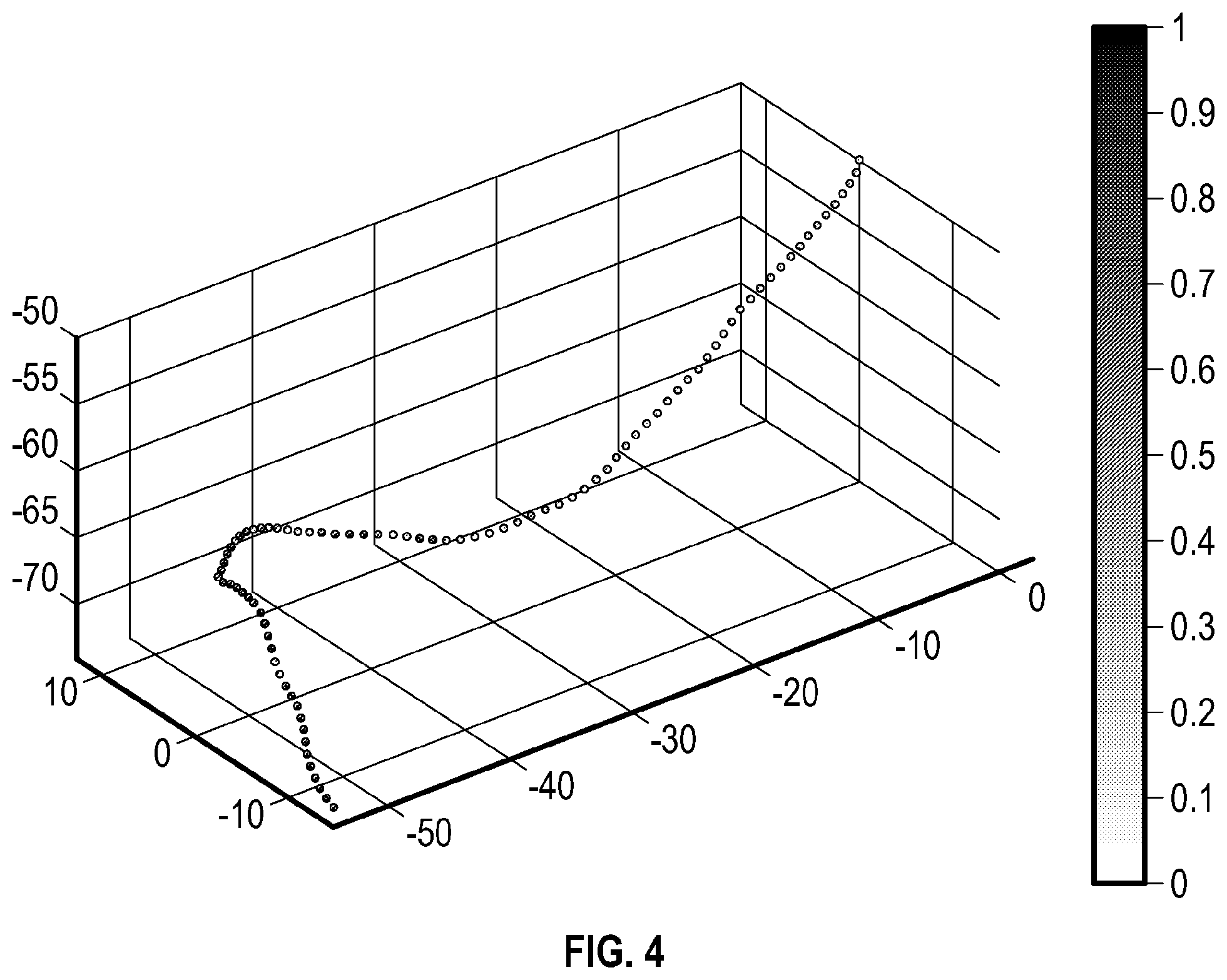 Patent US12564445 Figure 4 – Methods for operating a medical continuum robot