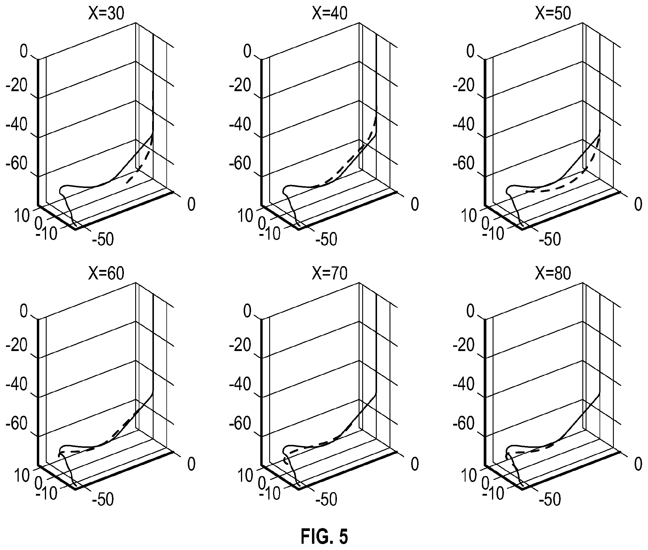 Patent US12564445 Figure 5 – Methods for operating a medical continuum robot