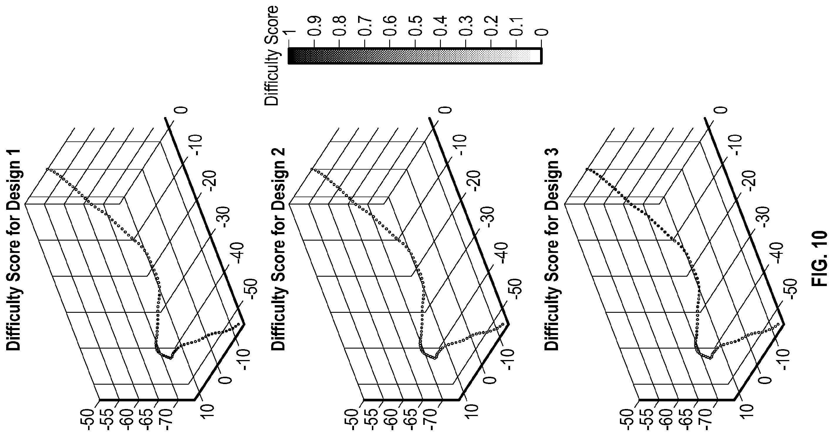 Patent US12564445 Figure 9 – Methods for operating a medical continuum robot