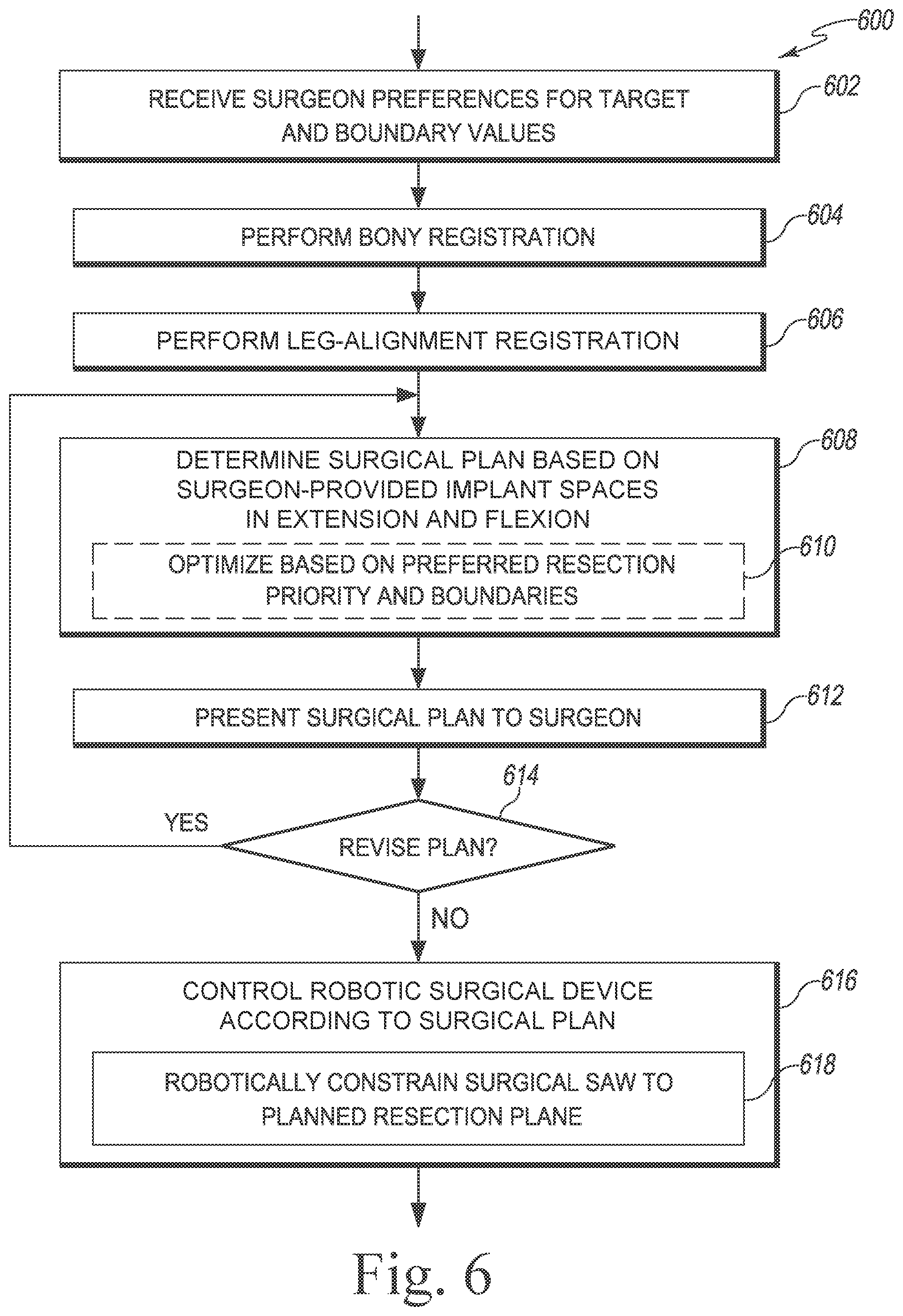 Patent US12564446 Figure 6 – Systems and methods for planning and assisting orthopaedic surgical procedures