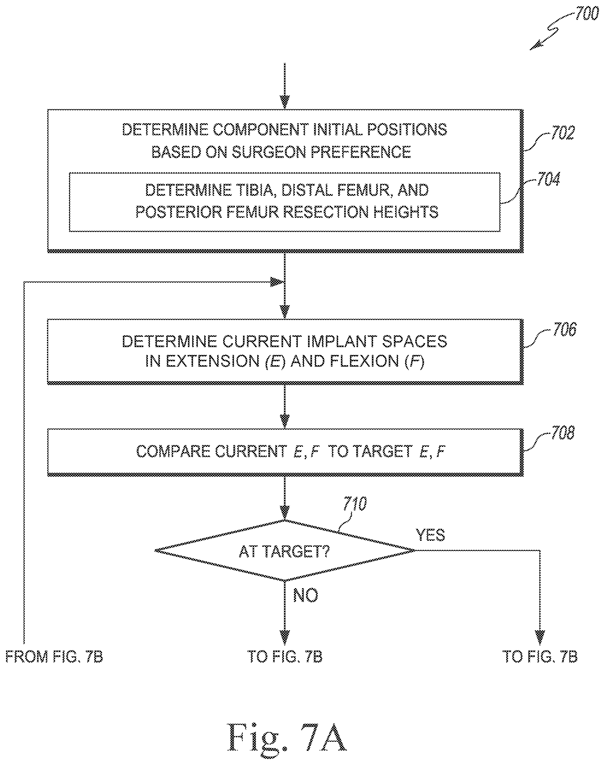 Patent US12564446 Figure 7 – Systems and methods for planning and assisting orthopaedic surgical procedures