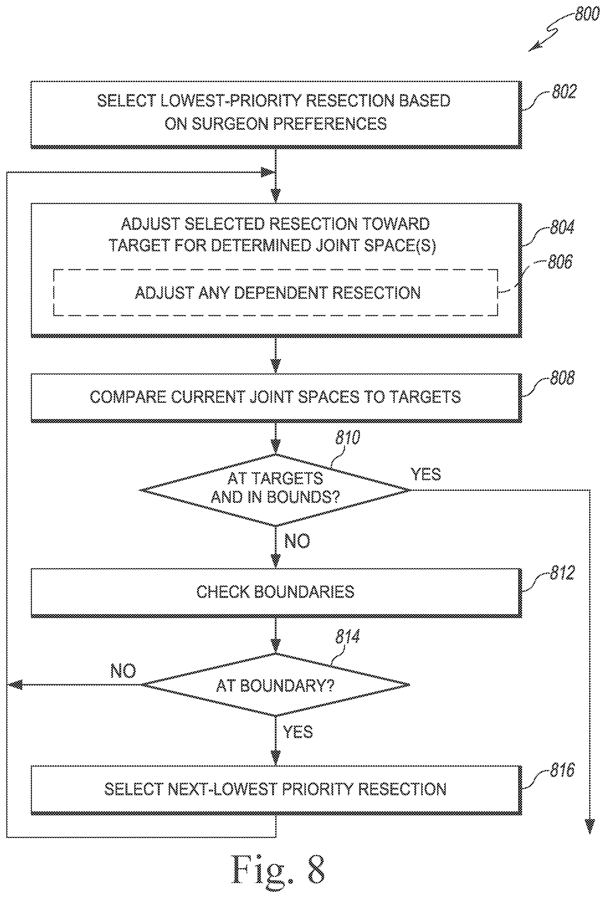 Patent US12564446 Figure 9 – Systems and methods for planning and assisting orthopaedic surgical procedures