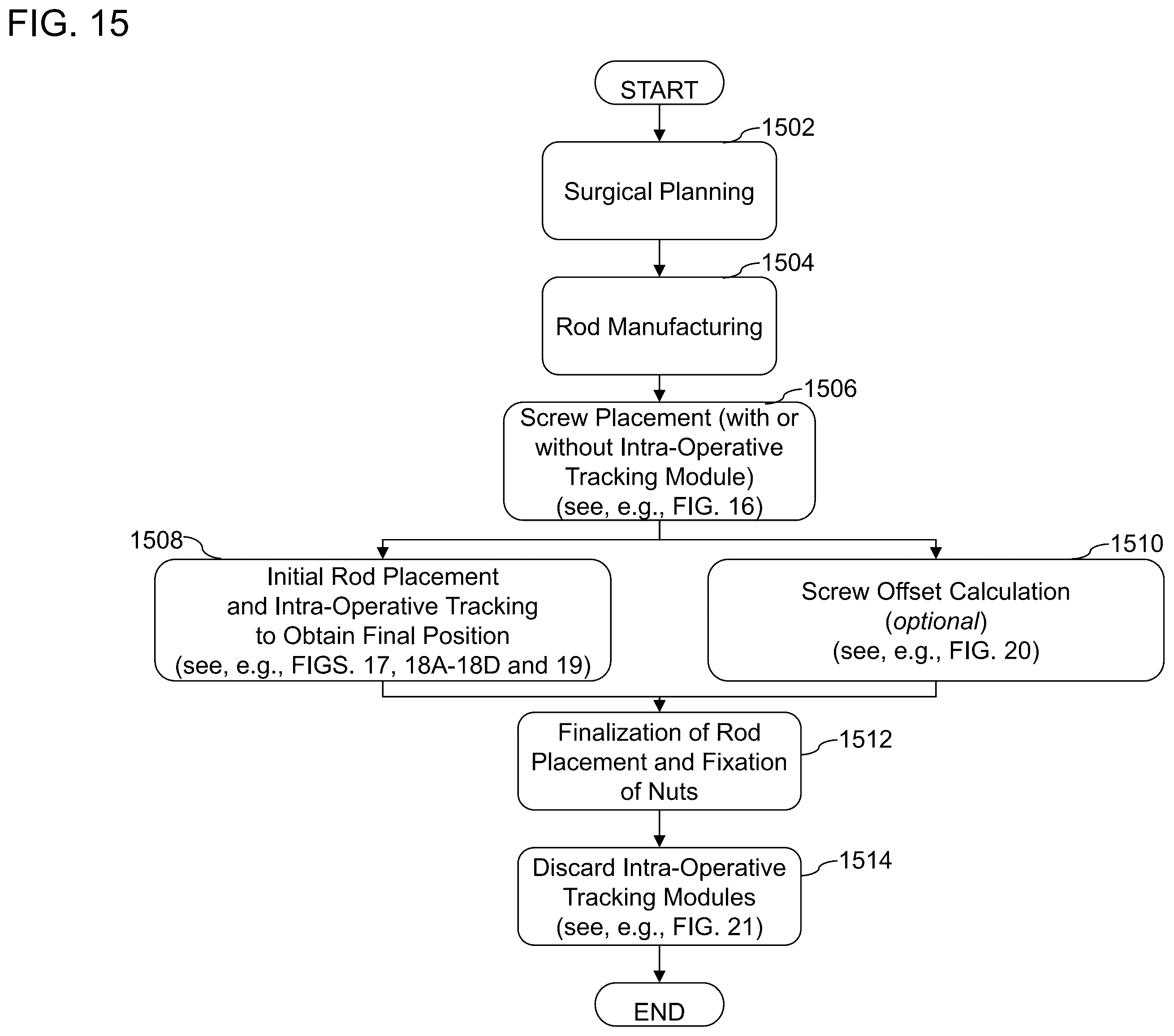 Patent US12564447 Figure 20 – Systems, methods, and devices for developing patient-specific spinal implants, treatments, operations, and/or procedures
