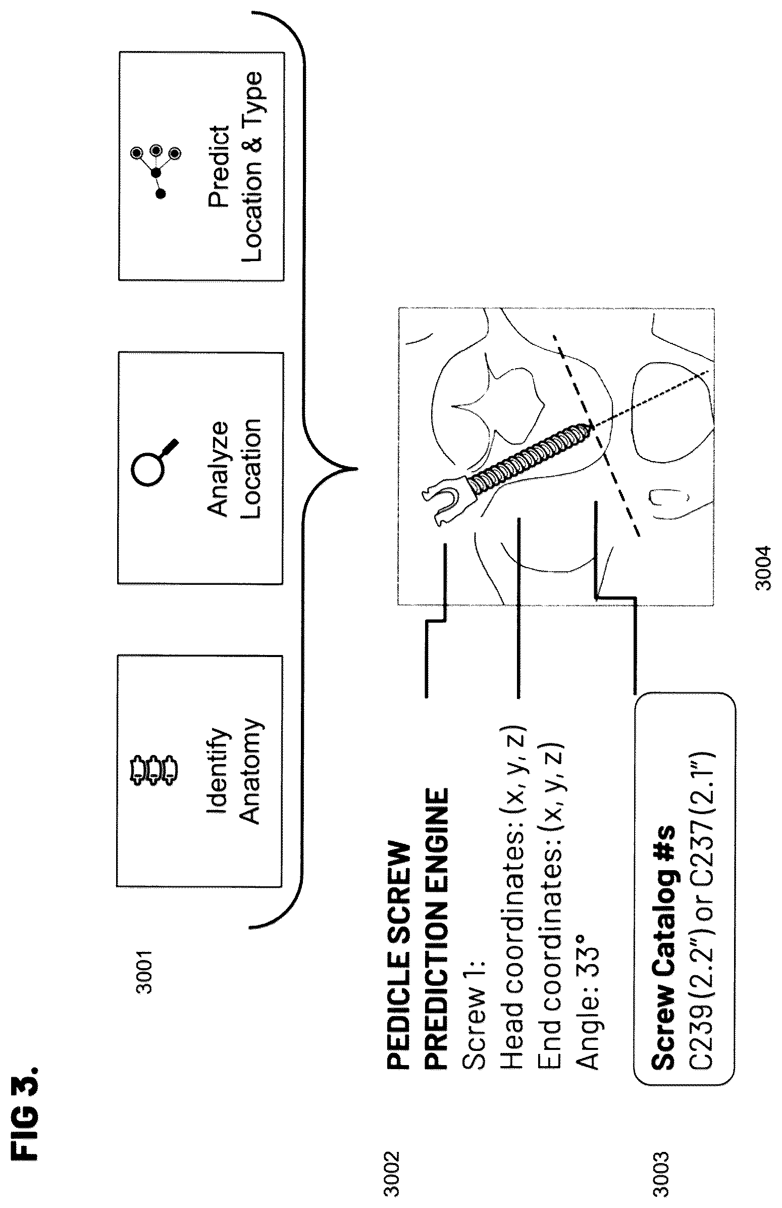 Patent US12564448 Figure 3 – Pedicle screw and implant placement prediction engine