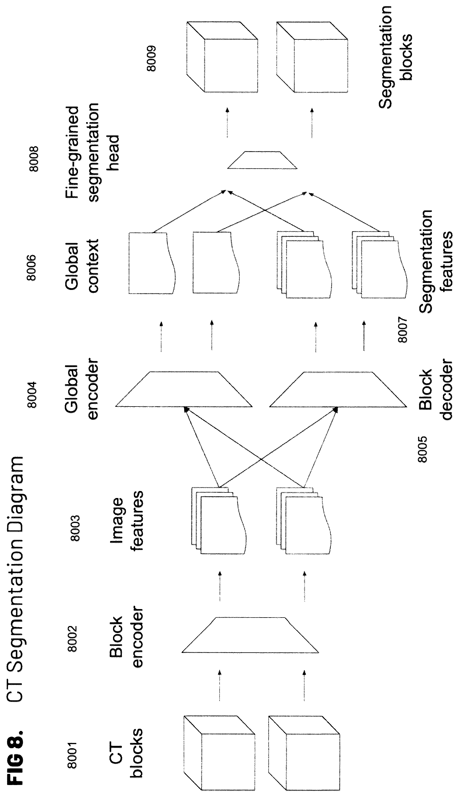 Patent US12564448 Figure 8 – Pedicle screw and implant placement prediction engine