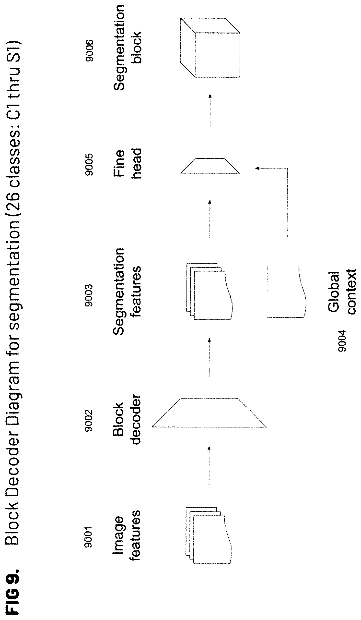 Patent US12564448 Figure 9 – Pedicle screw and implant placement prediction engine
