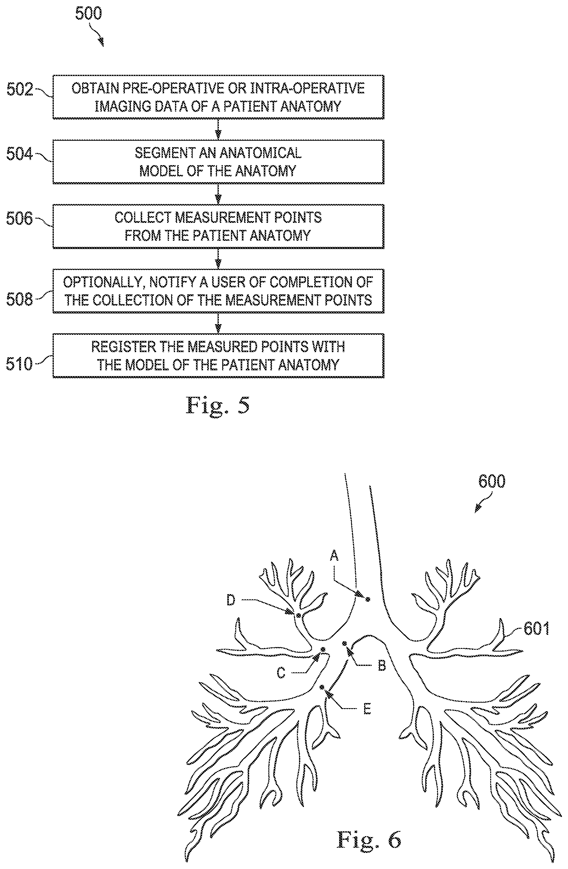 Patent US12564449 Figure 6 – Systems and methods for registration of patient anatomy